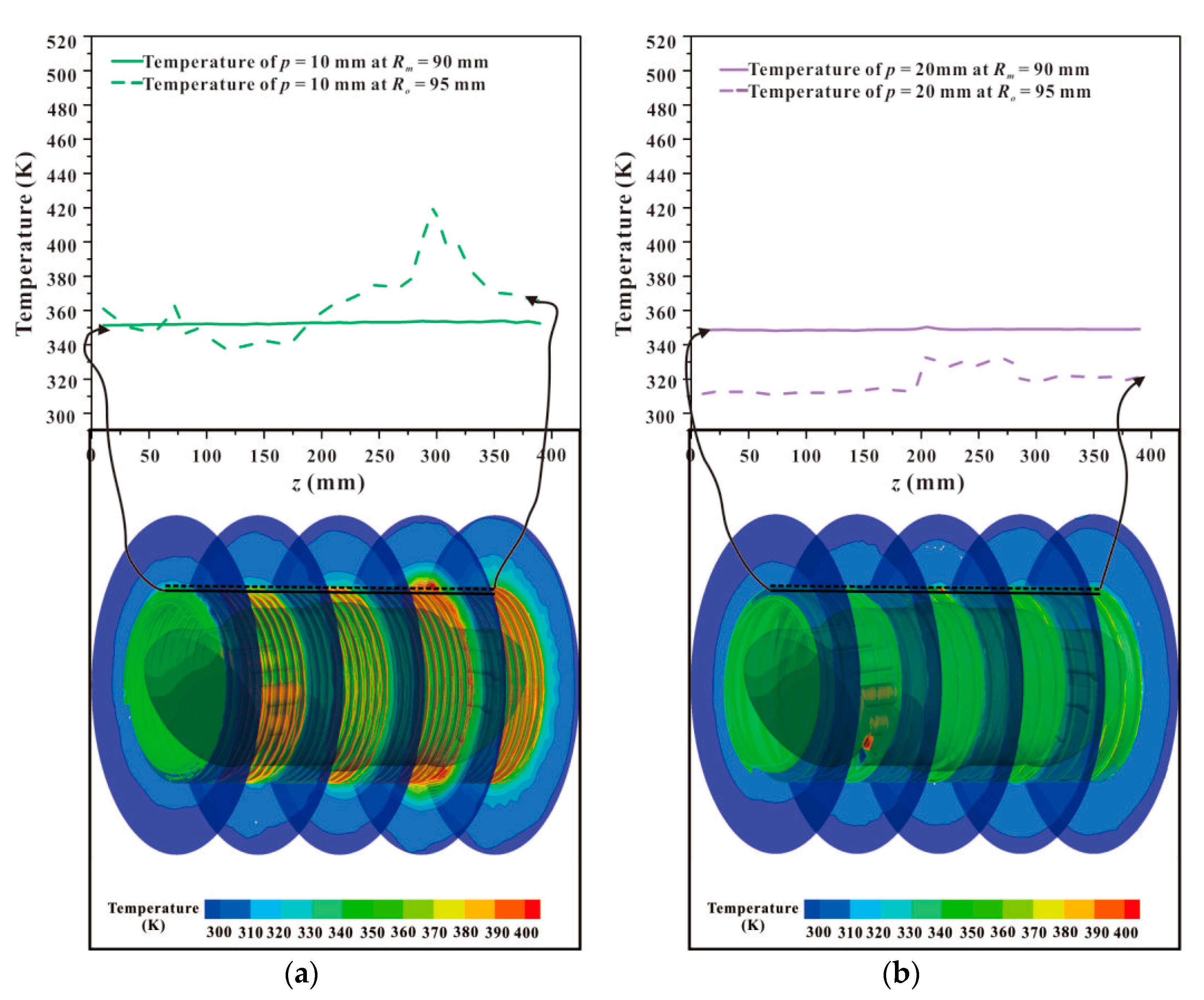Machines 09 00017 g010 Machines 09 00017 g010
