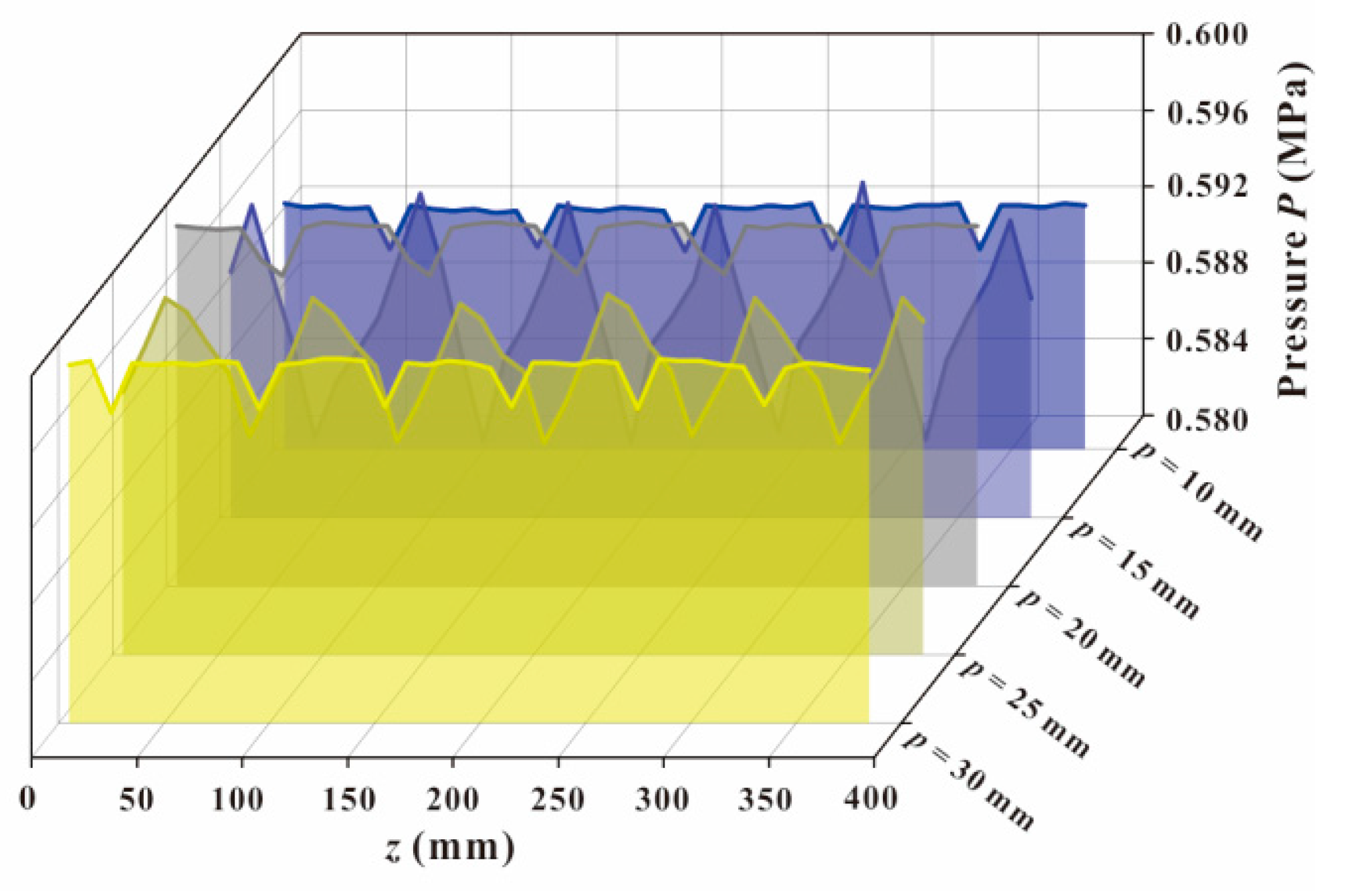 Machines 09 00017 g012 Machines 09 00017 g012