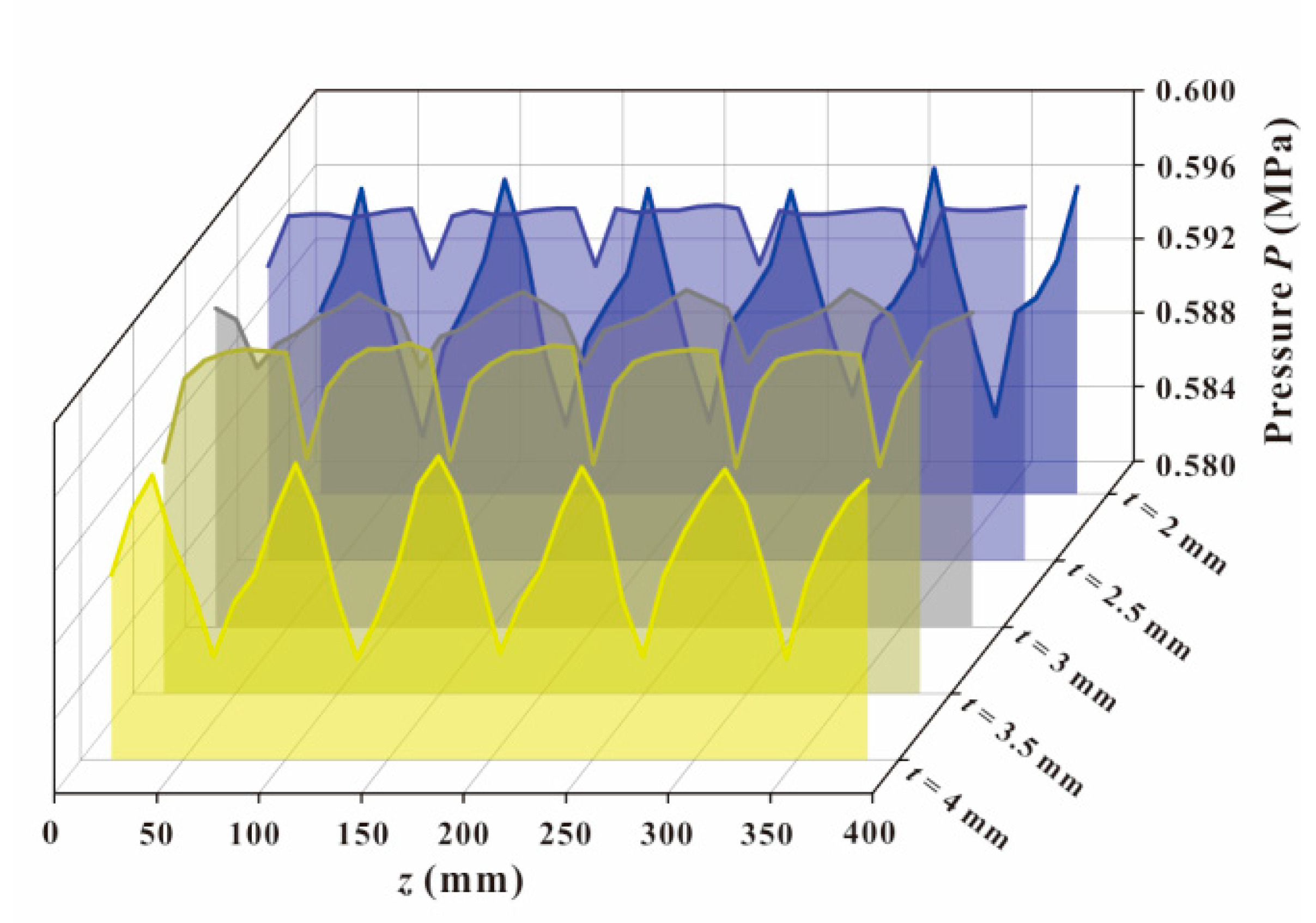 Machines 09 00017 g014 Machines 09 00017 g014