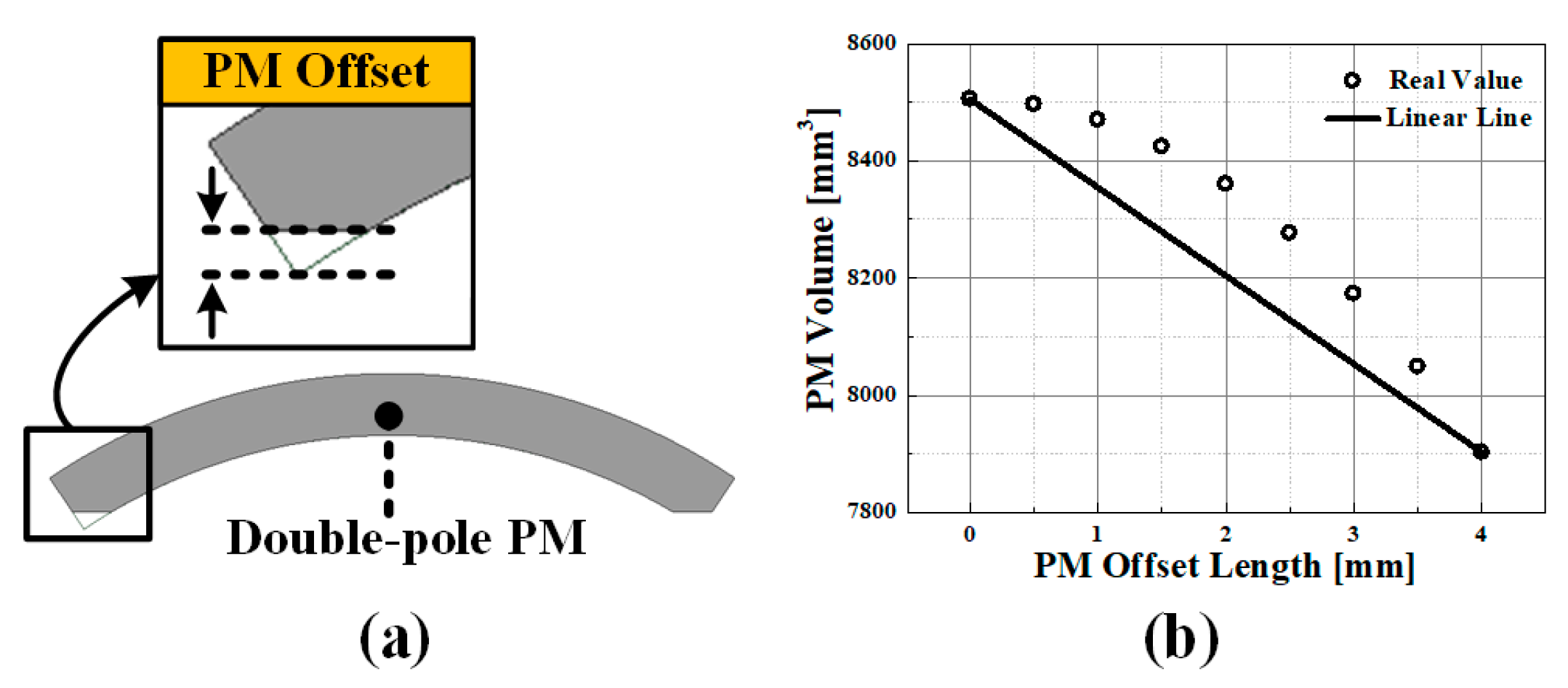 Machines 09 00018 g004 Machines 09 00018 g004