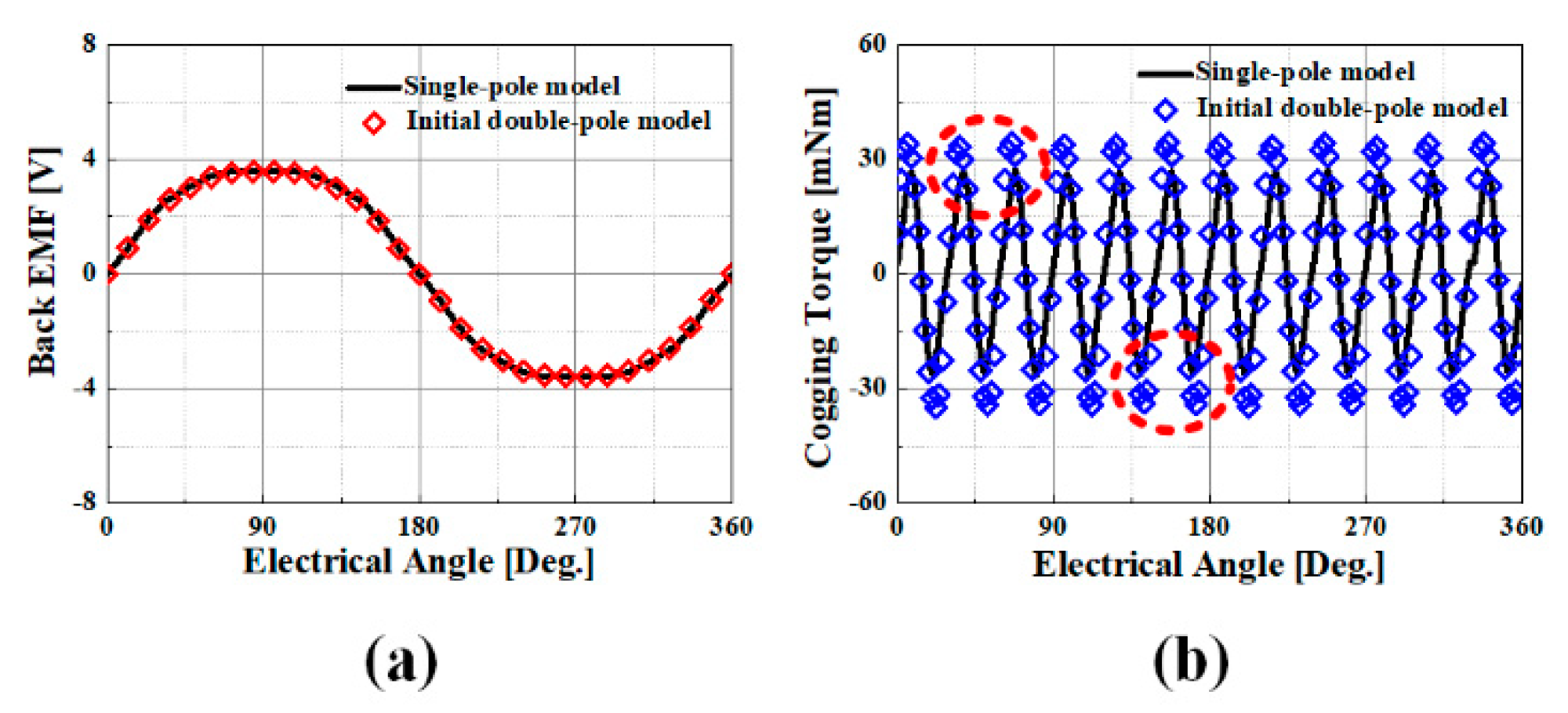 Machines 09 00018 g005 Machines 09 00018 g005