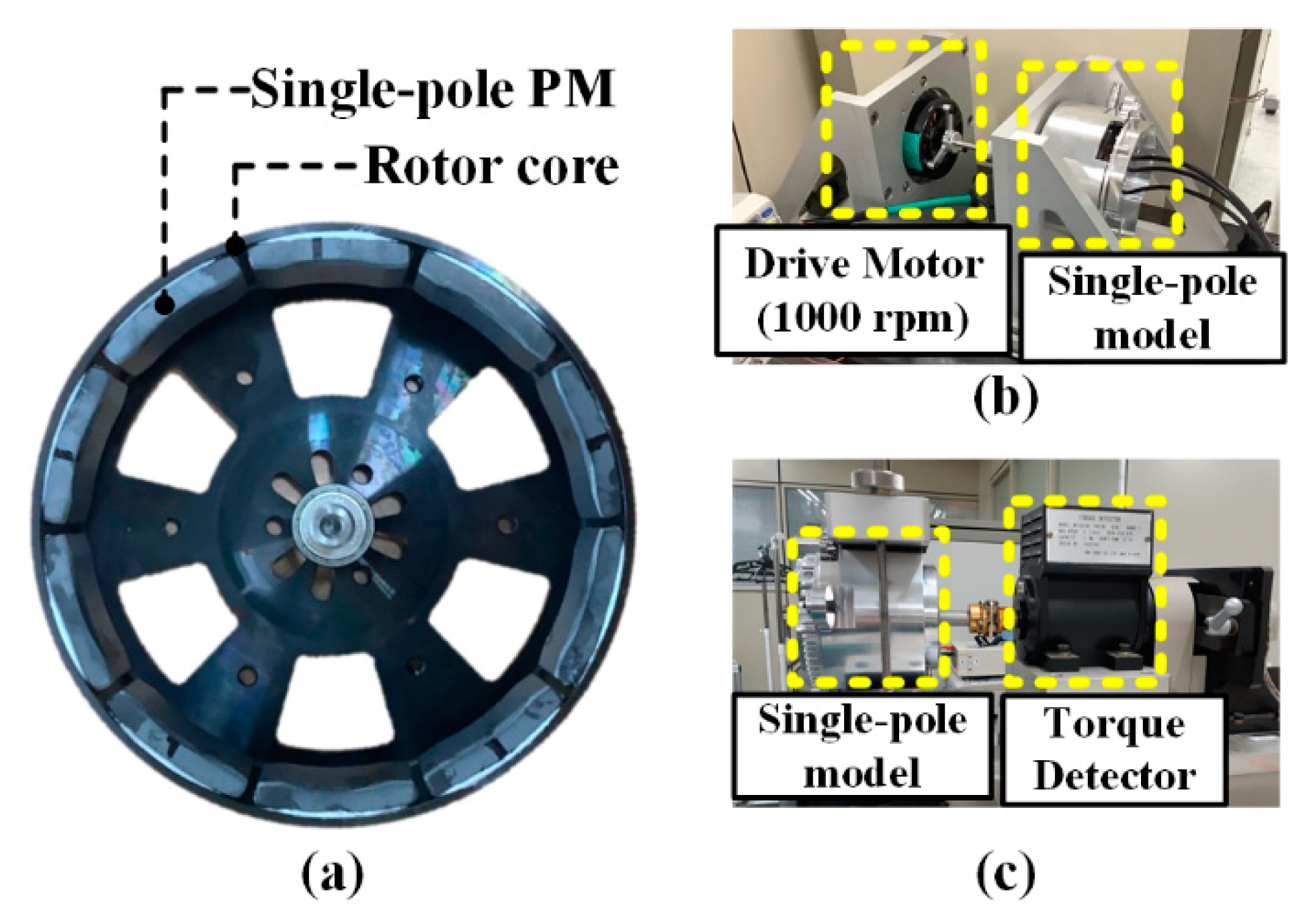 Machines 09 00018 g007 Machines 09 00018 g007