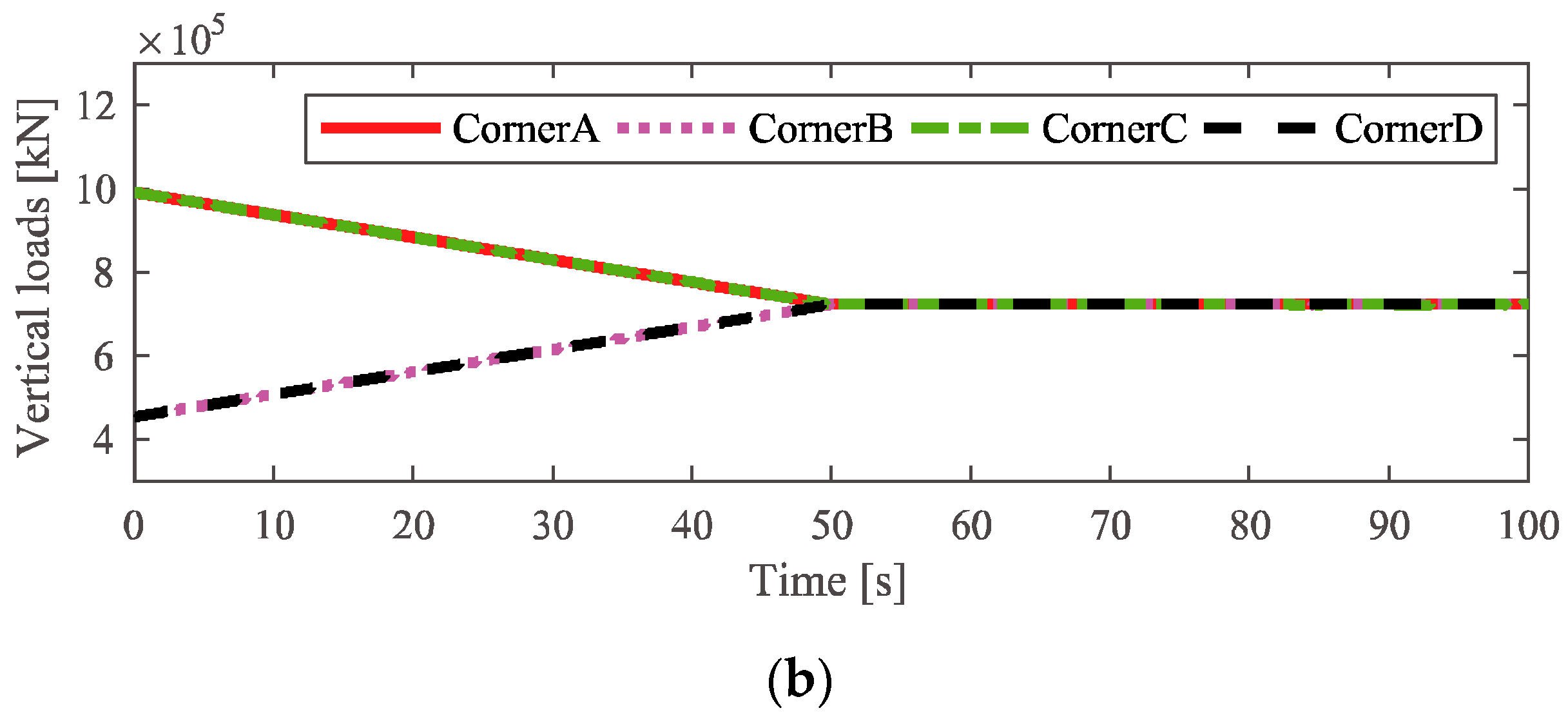 Machines 09 00022 g006b