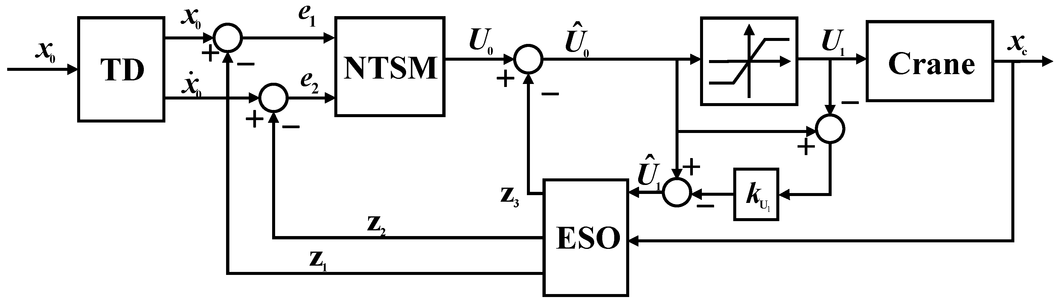 Machines 09 00022 g008