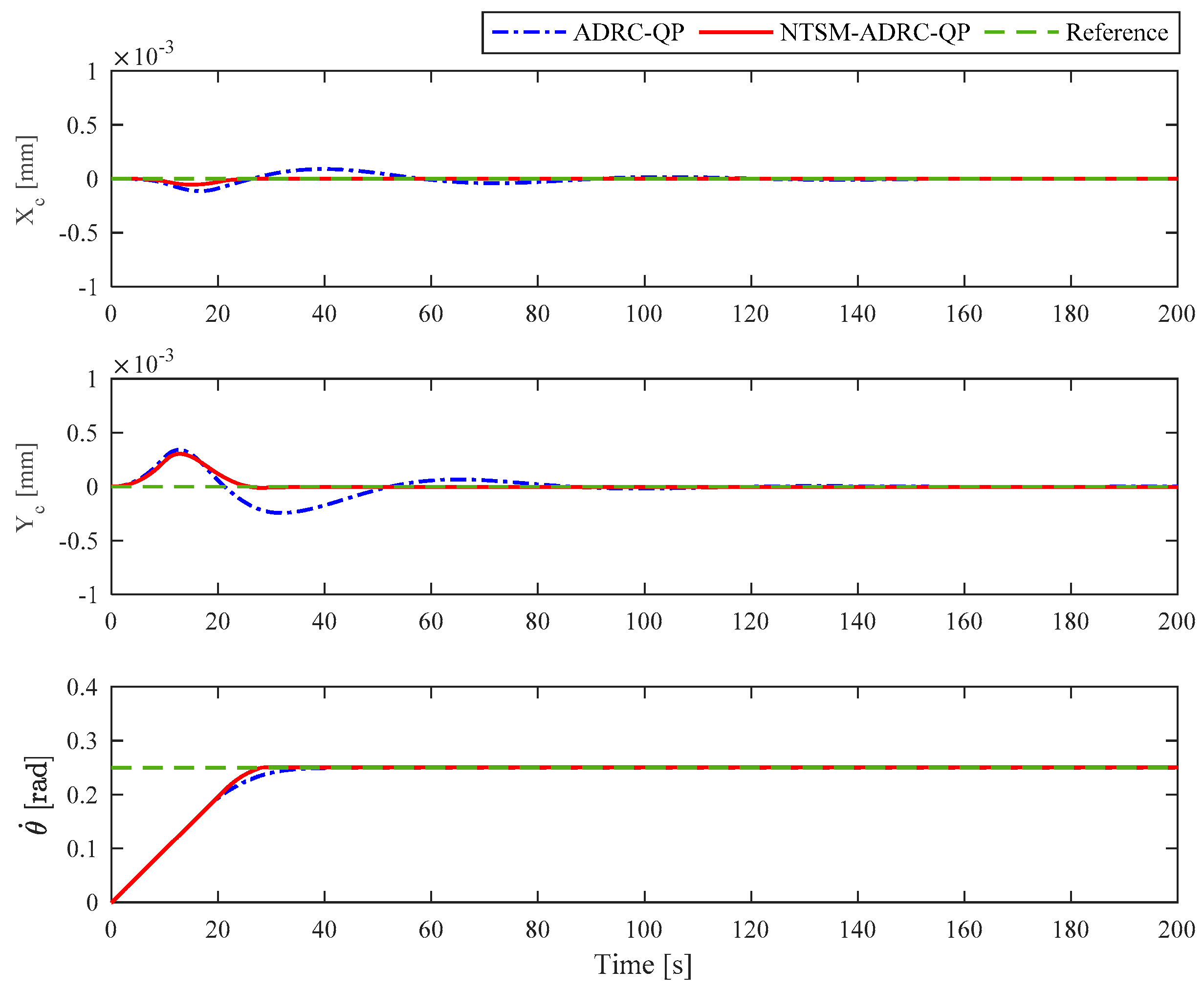 Machines 09 00022 g009