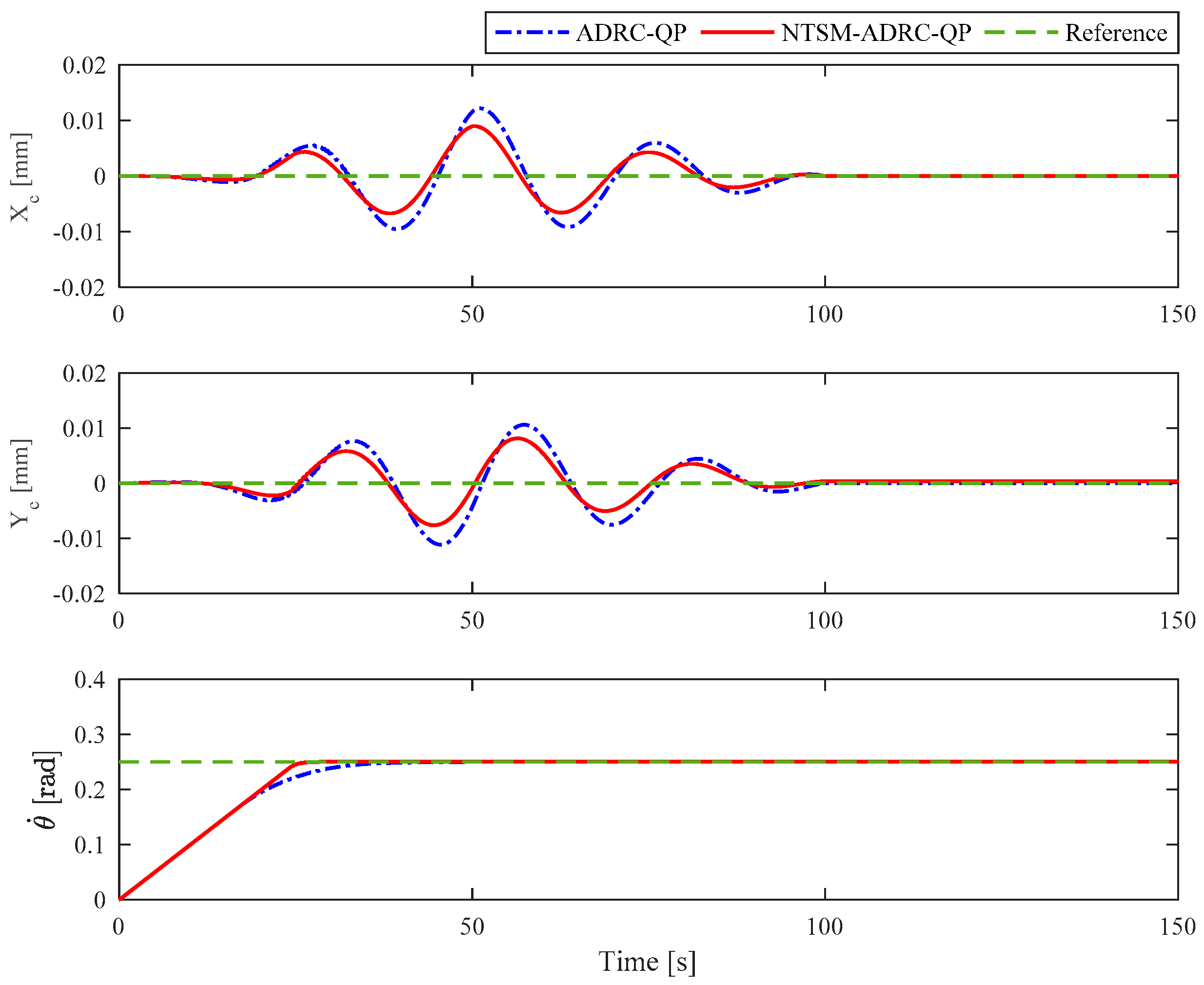Machines 09 00022 g013