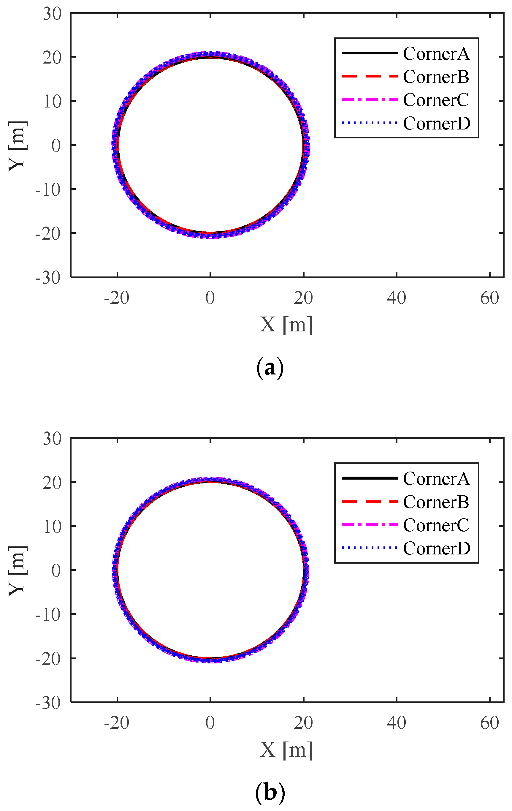 Machines 09 00022 g015