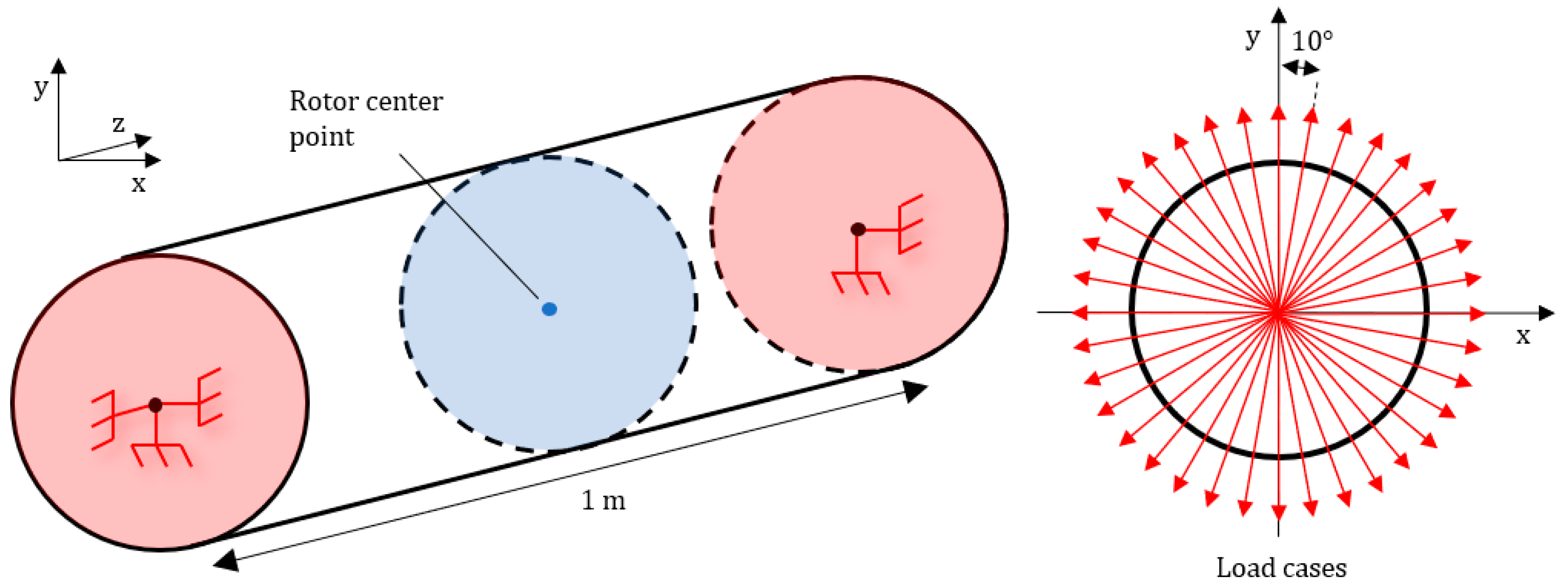 Machines 09 00023 g007