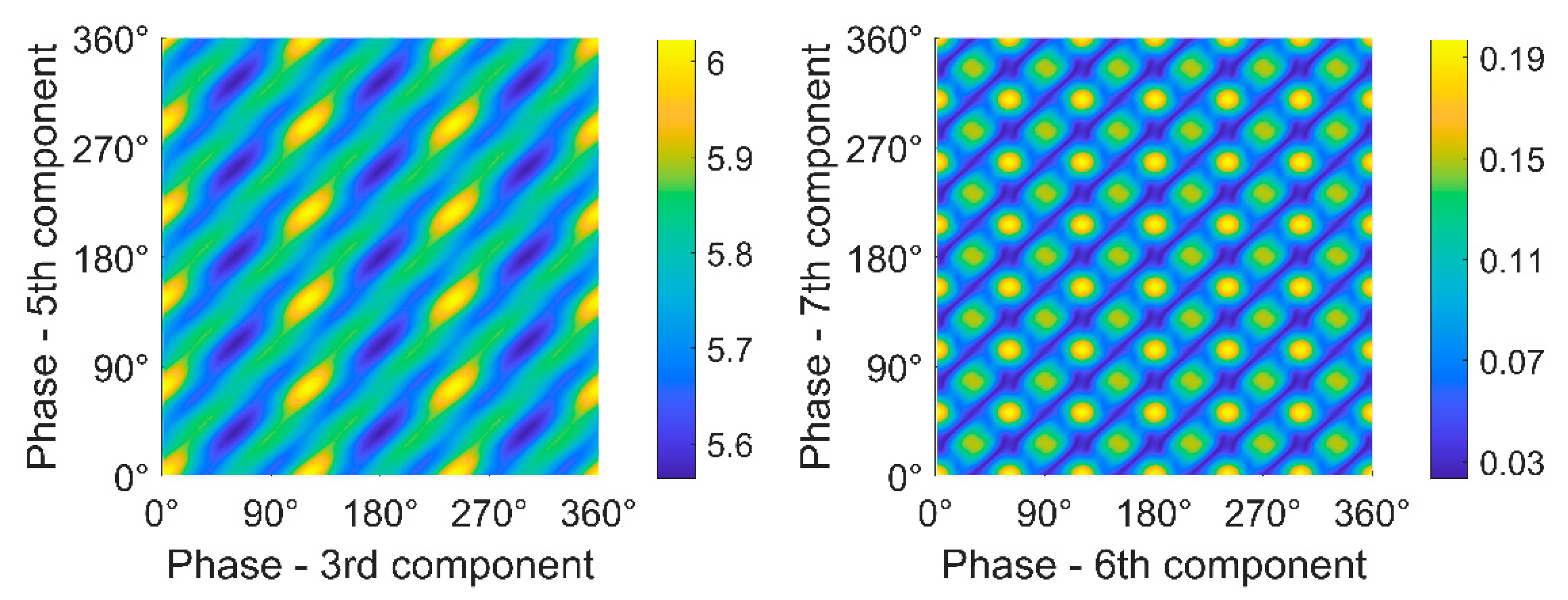Machines 09 00023 g010