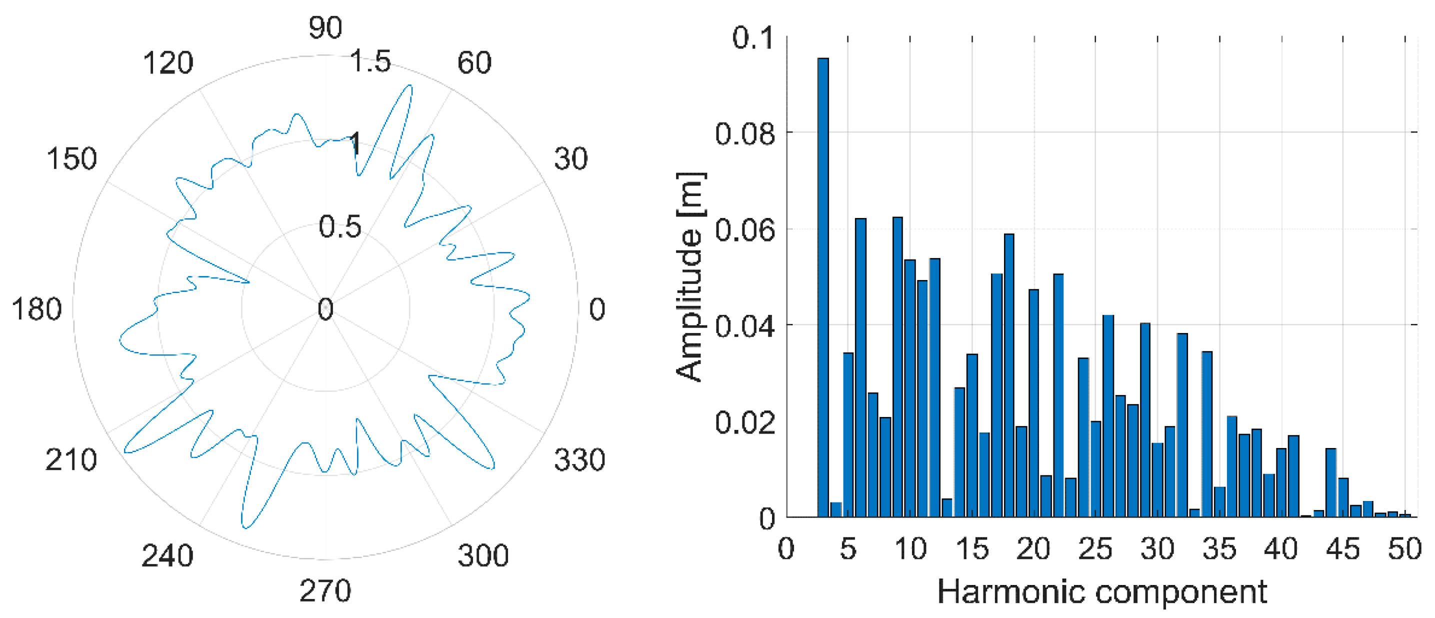 Machines 09 00023 g011