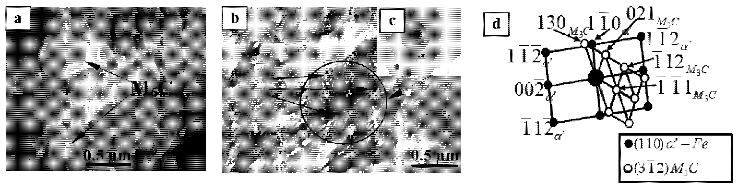 Machines 09 00024 g003 Machines 09 00024 g003
