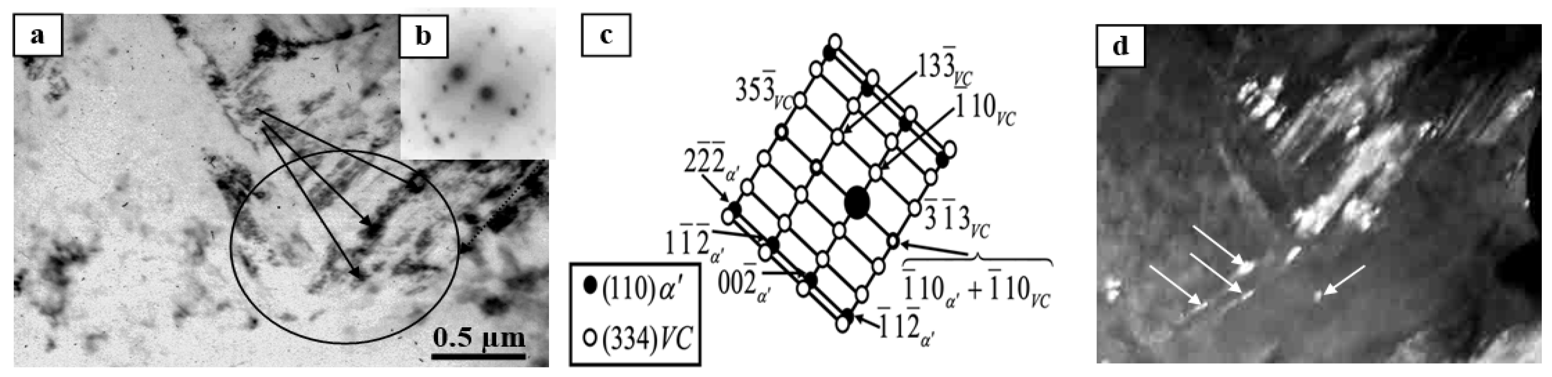 Machines 09 00024 g004 Machines 09 00024 g004