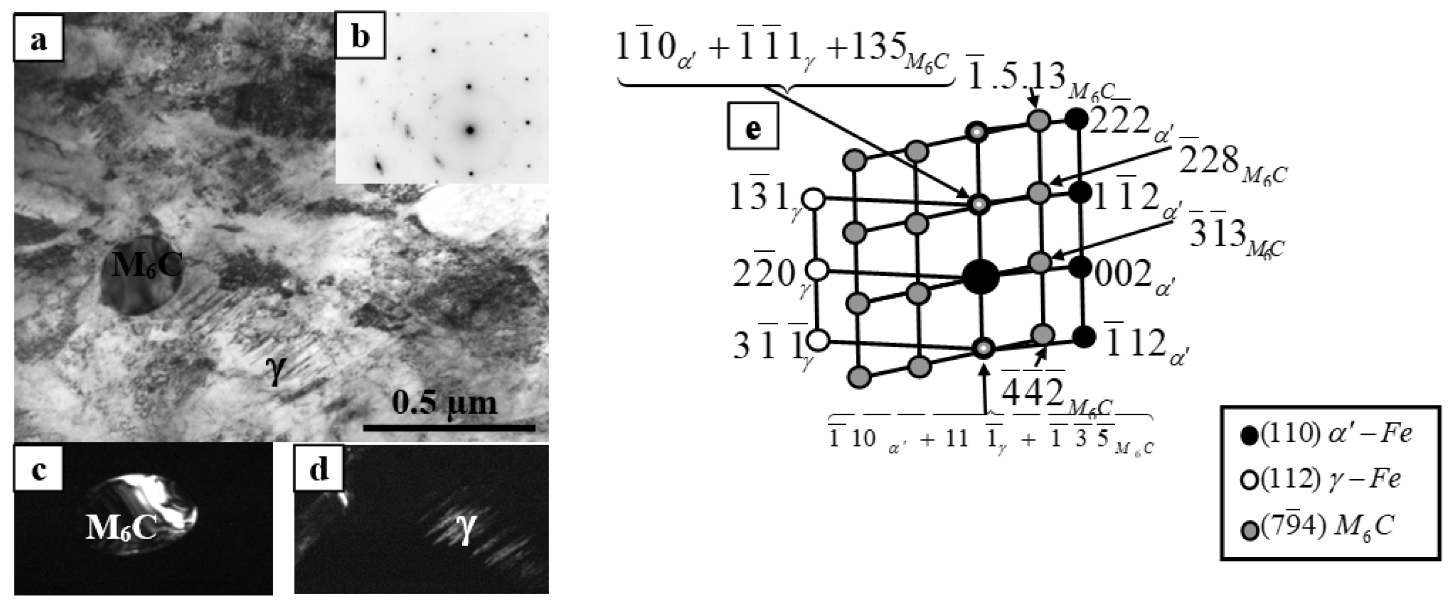 Machines 09 00024 g006 Machines 09 00024 g006