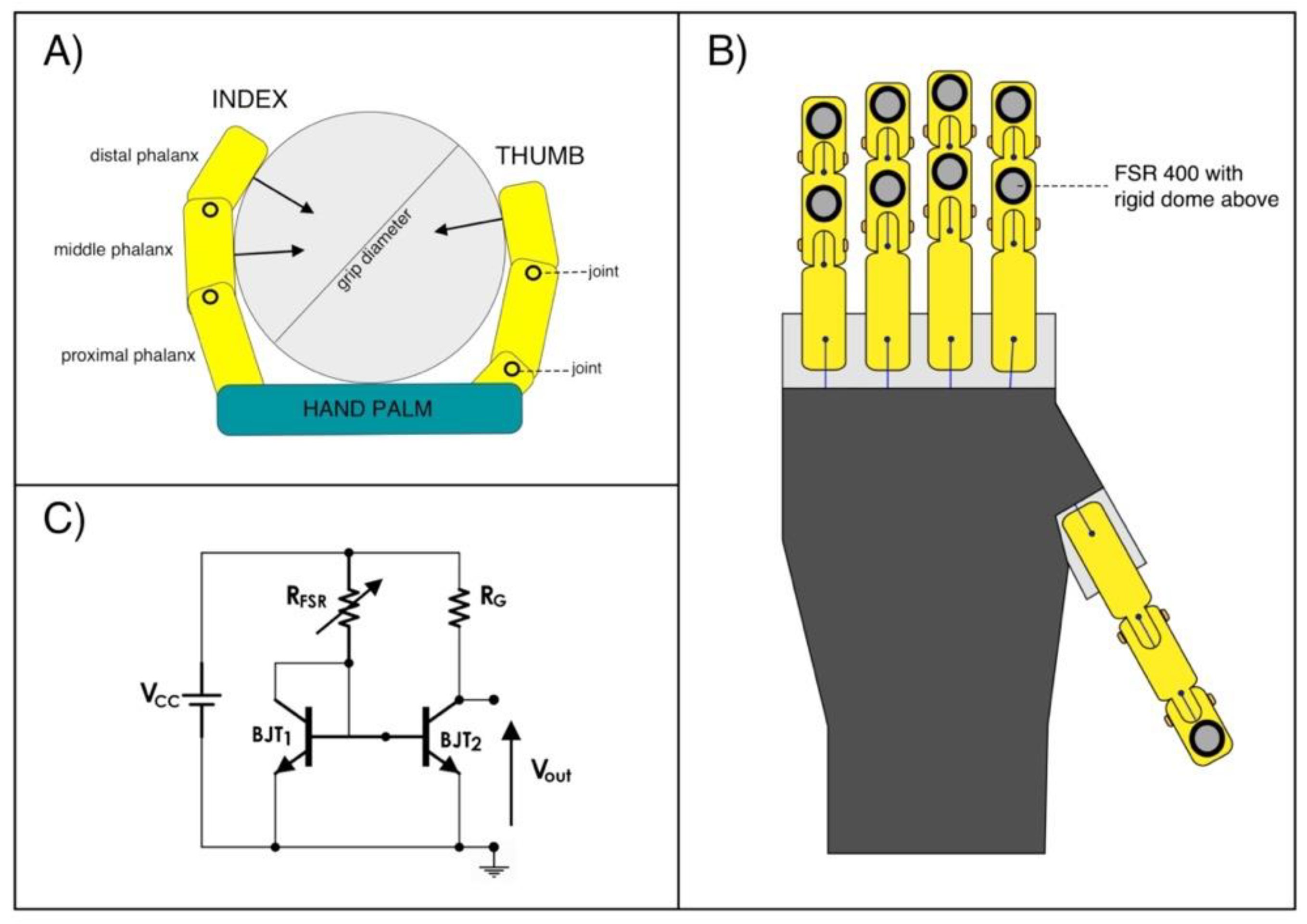 Machines 09 00025 g003 Machines 09 00025 g003