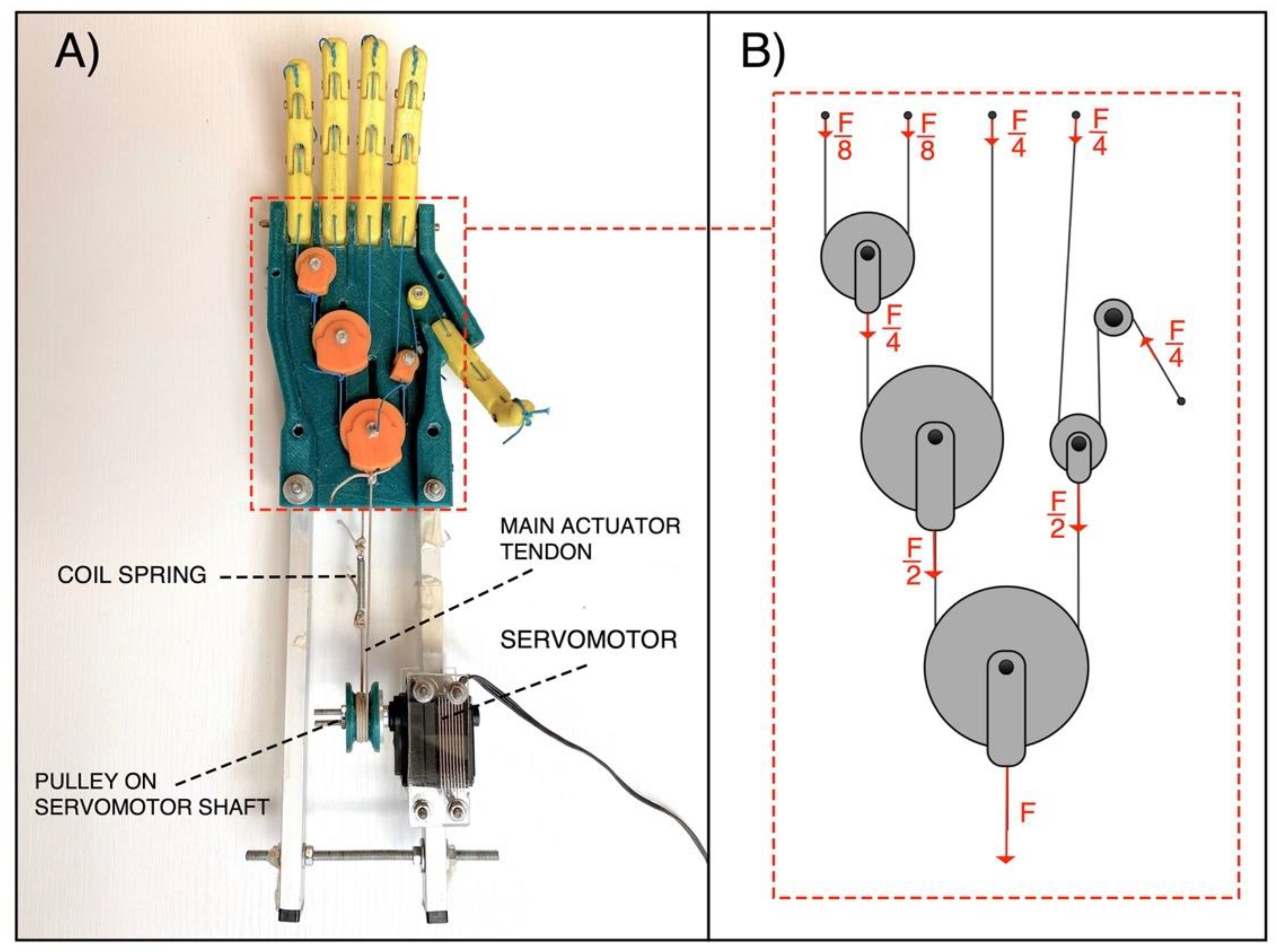 Machines 09 00025 g004 Machines 09 00025 g004