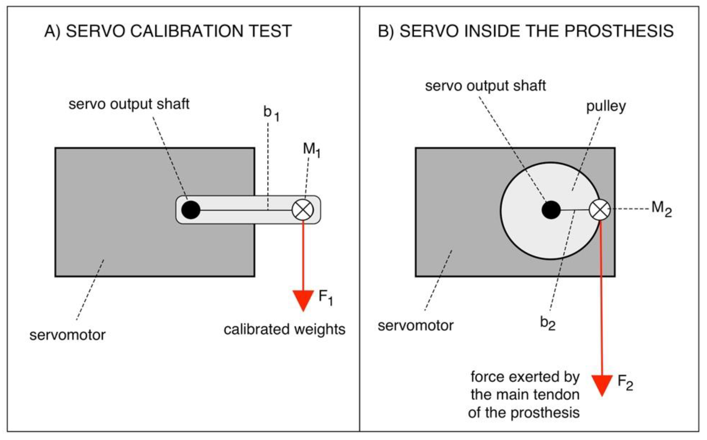 Machines 09 00025 g008 Machines 09 00025 g008