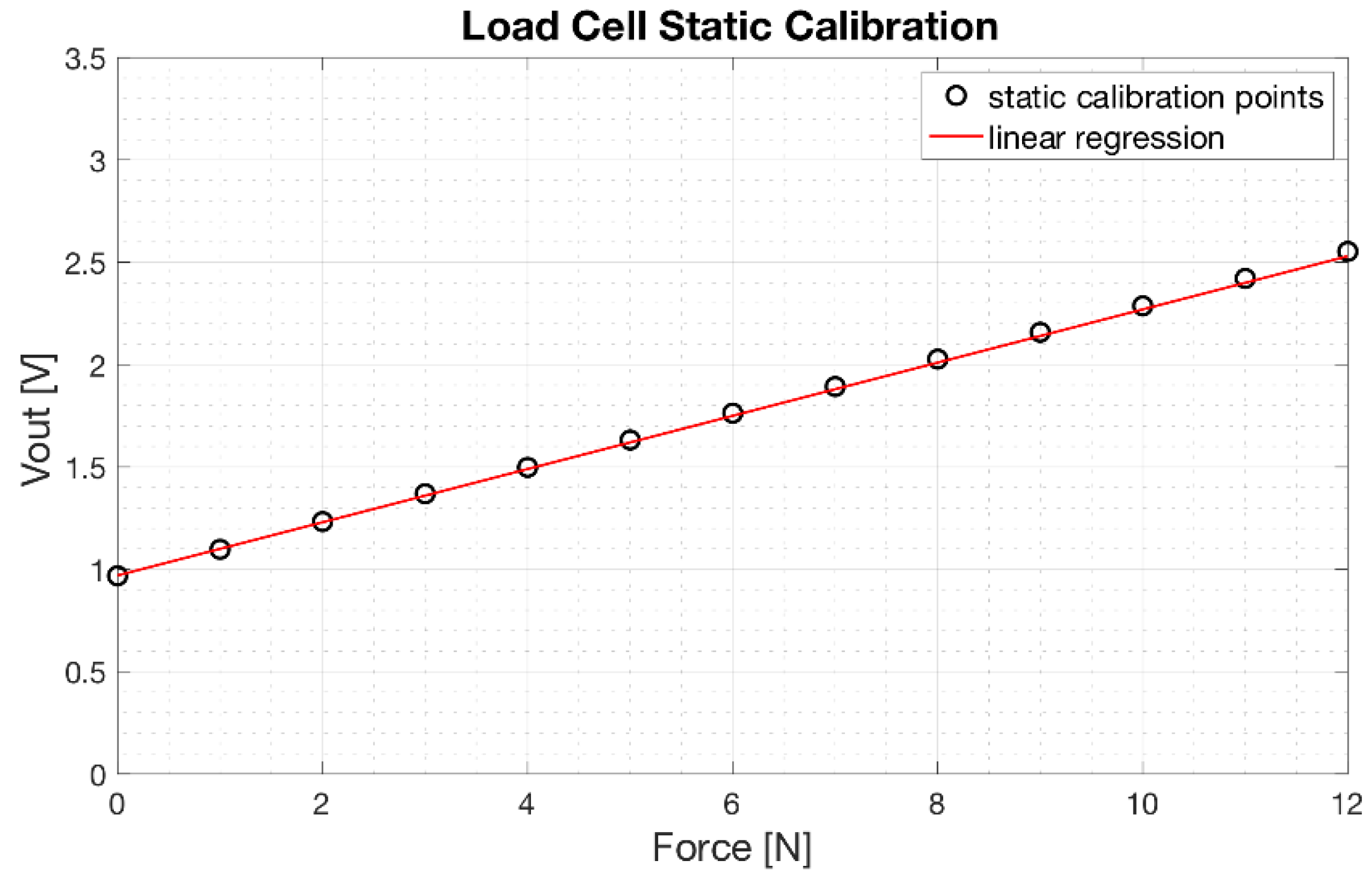 Machines 09 00025 g010 Machines 09 00025 g010