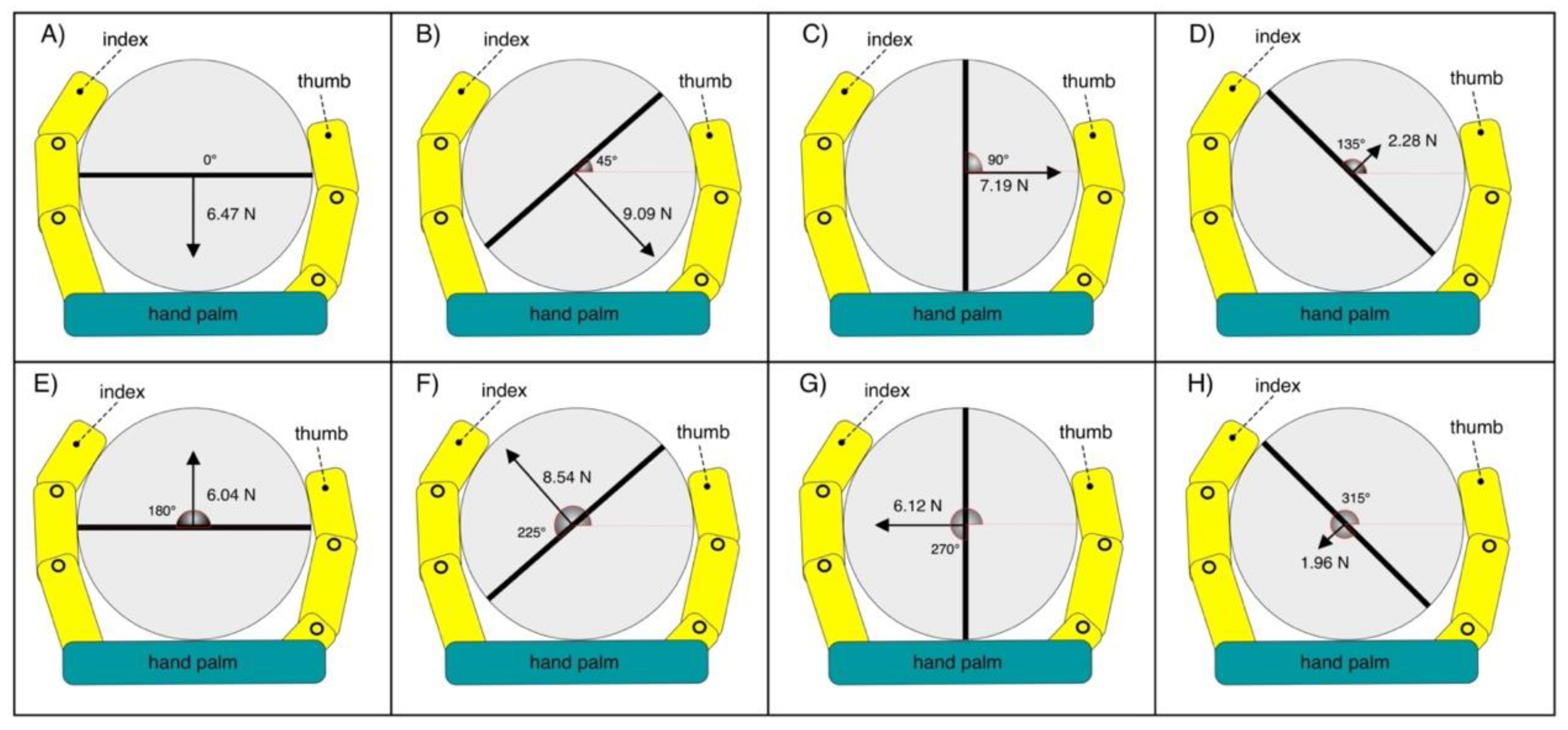 Machines 09 00025 g015 Machines 09 00025 g015