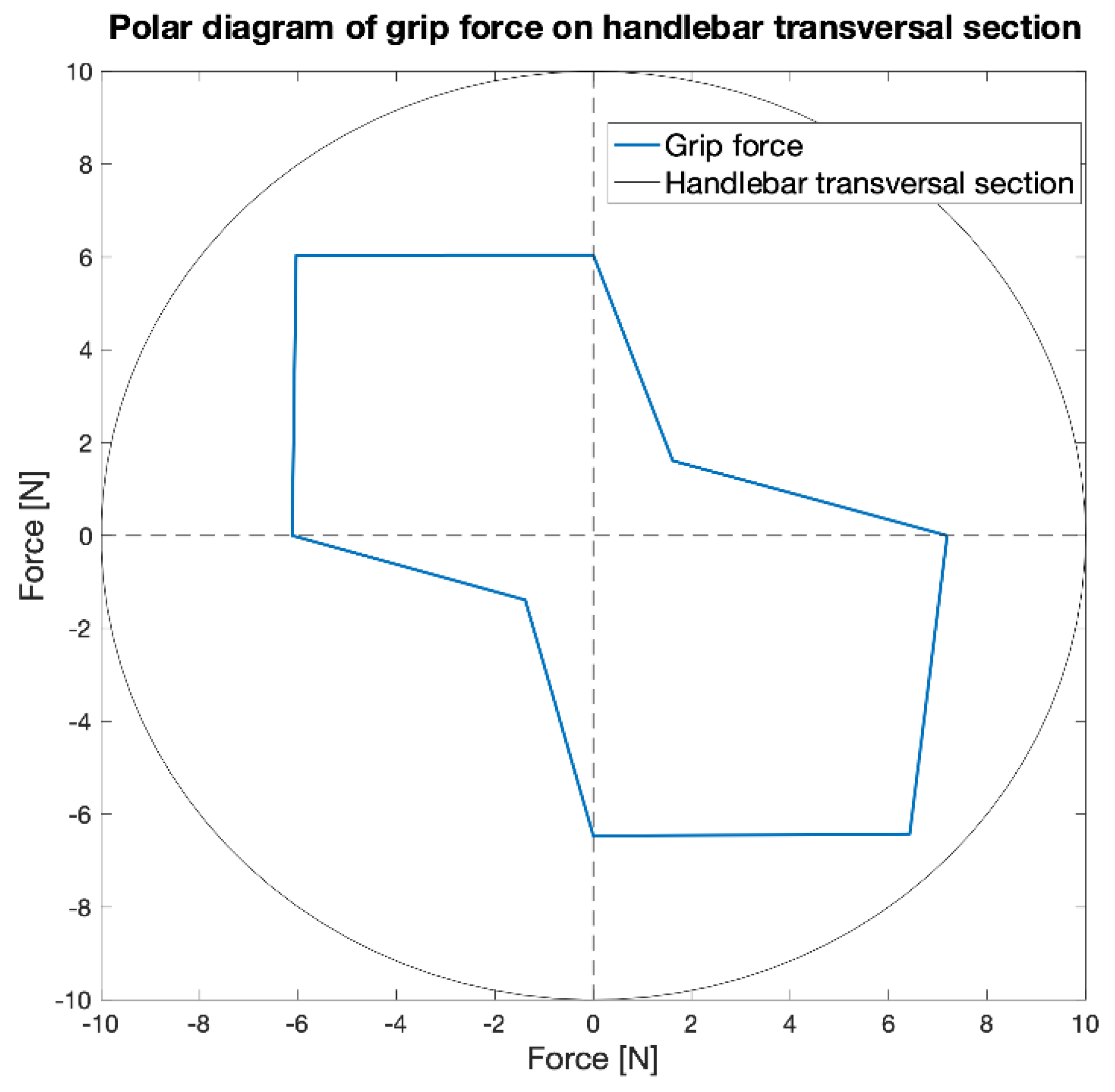 Machines 09 00025 g016 Machines 09 00025 g016