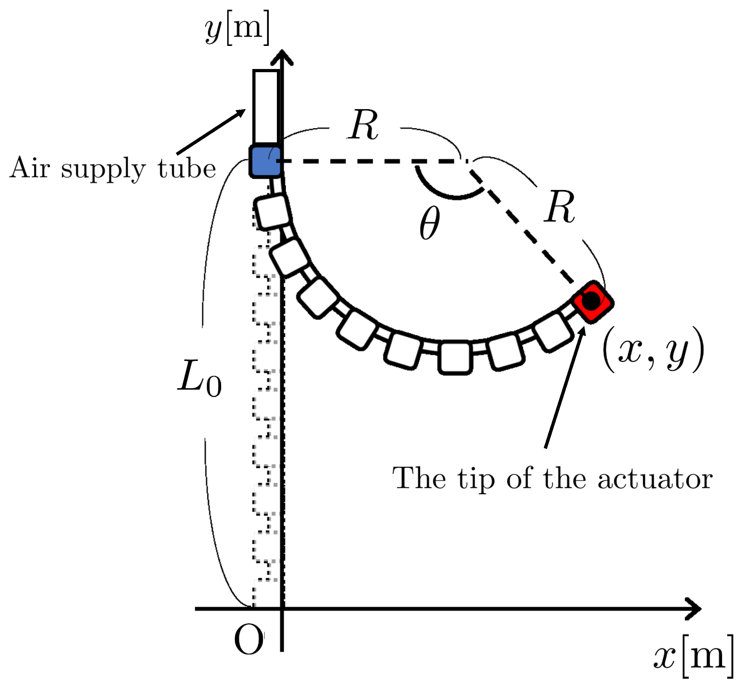 Machines 09 00026 g003 Machines 09 00026 g003