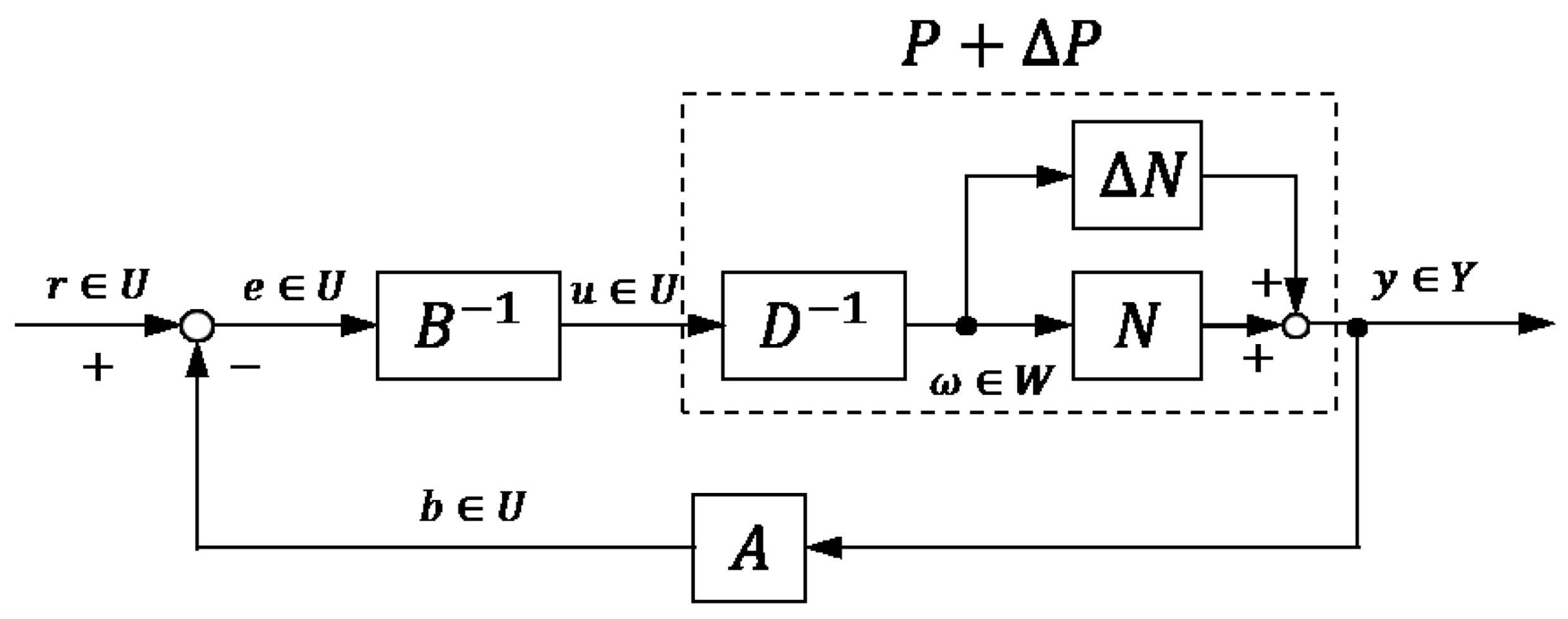 Machines 09 00026 g004 Machines 09 00026 g004