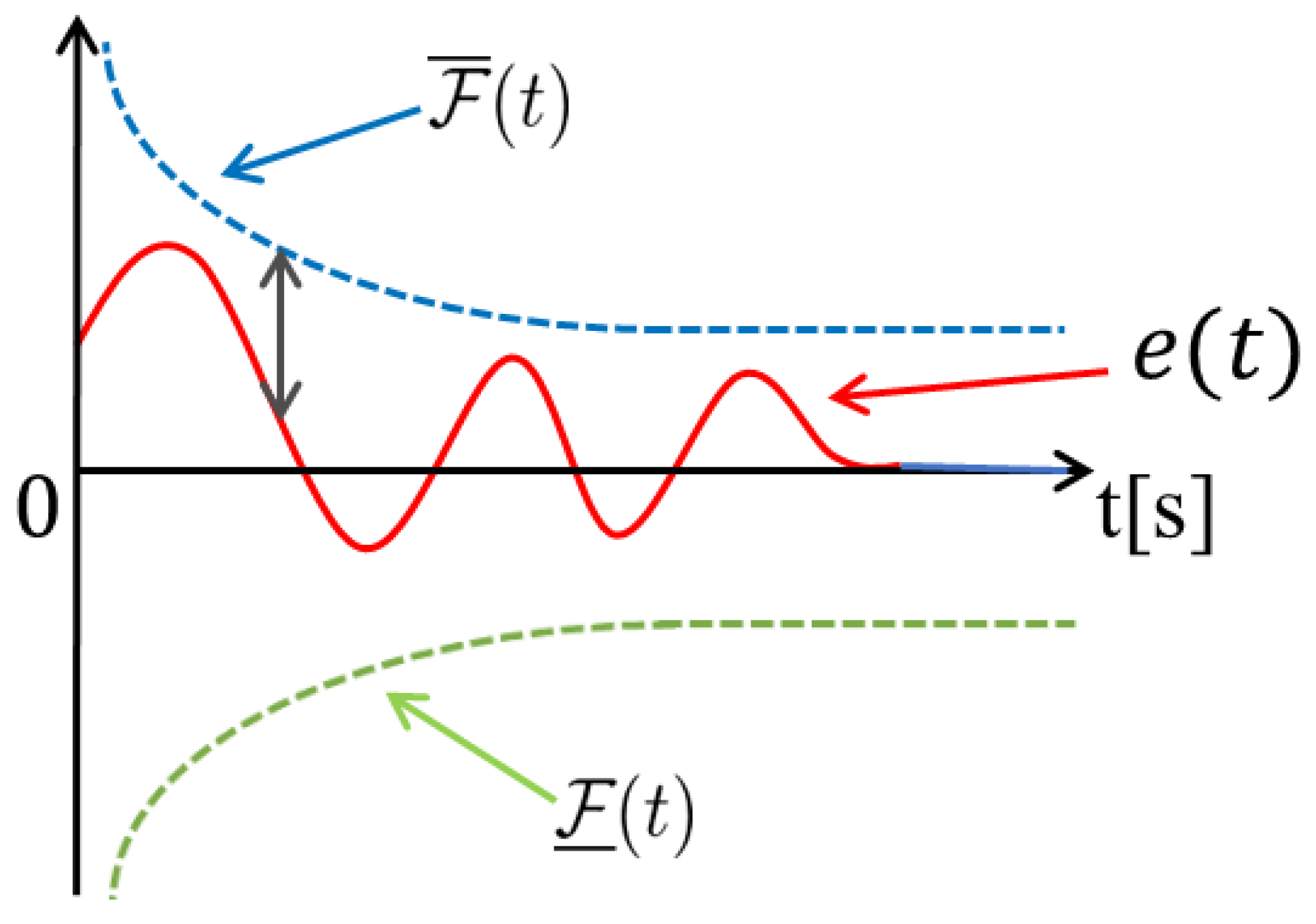 Machines 09 00026 g005 Machines 09 00026 g005