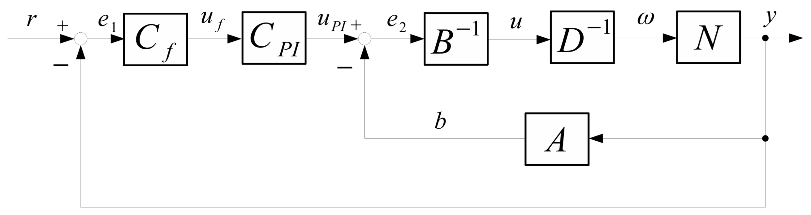 Machines 09 00026 g006 Machines 09 00026 g006