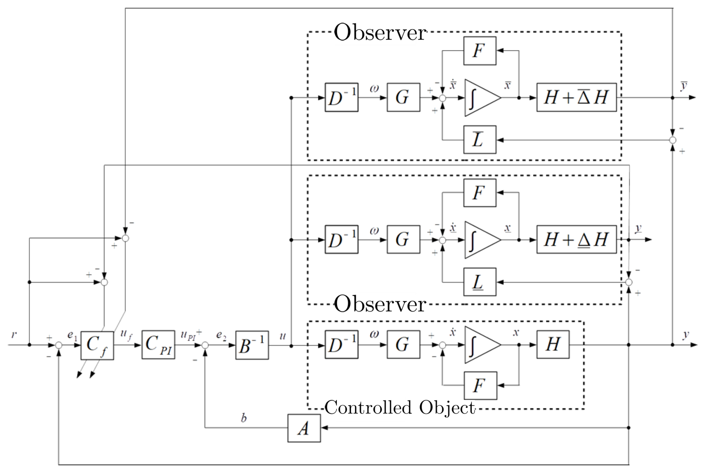 Machines 09 00026 g007 Machines 09 00026 g007
