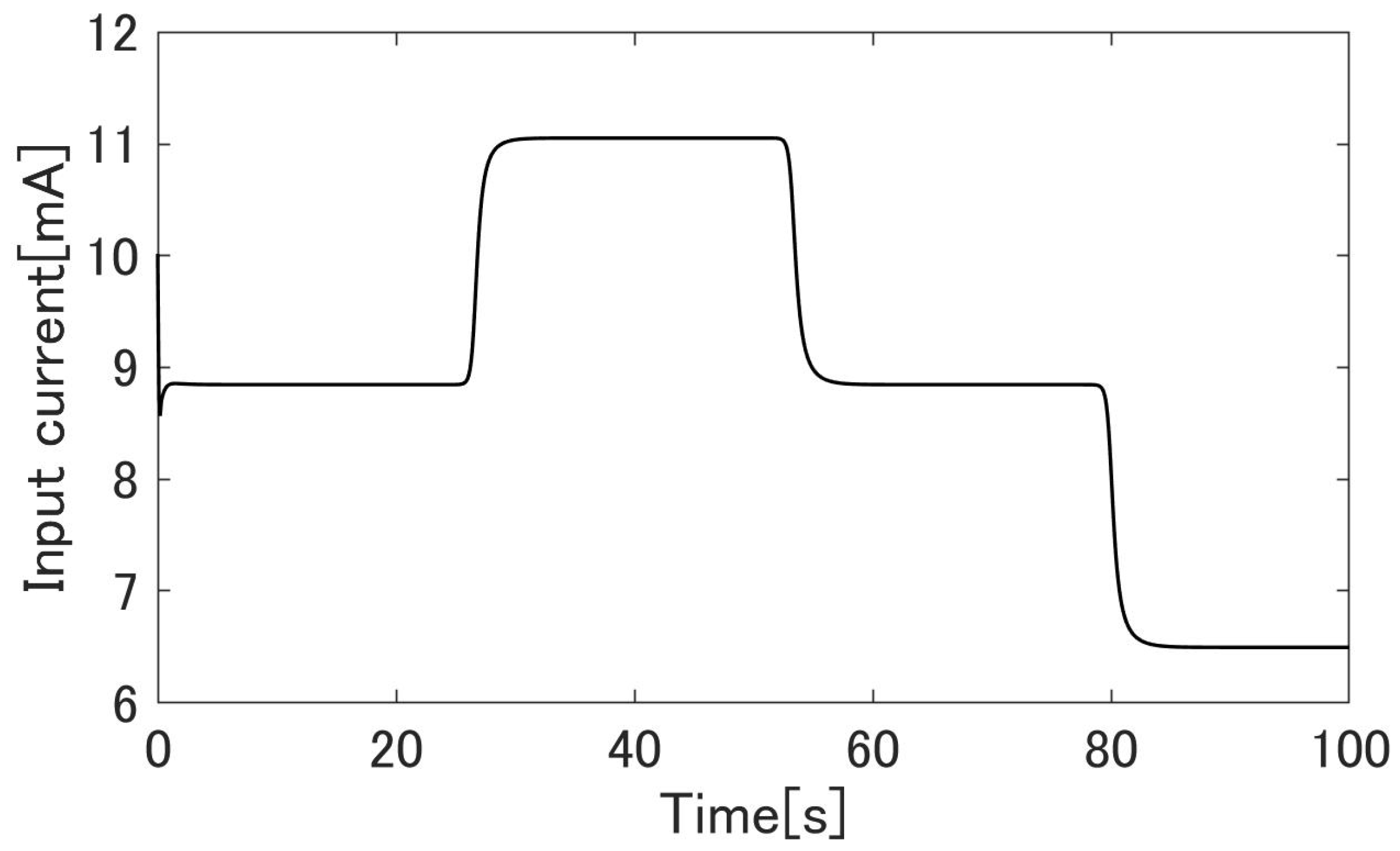 Machines 09 00026 g010 Machines 09 00026 g010
