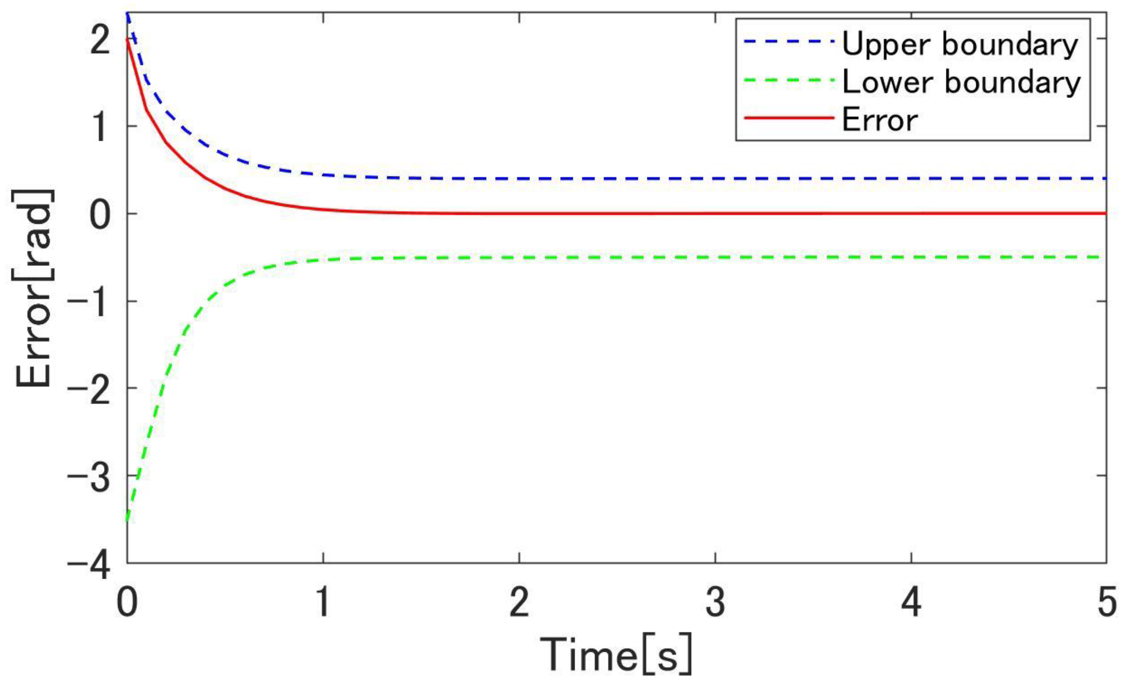 Machines 09 00026 g013 Machines 09 00026 g013