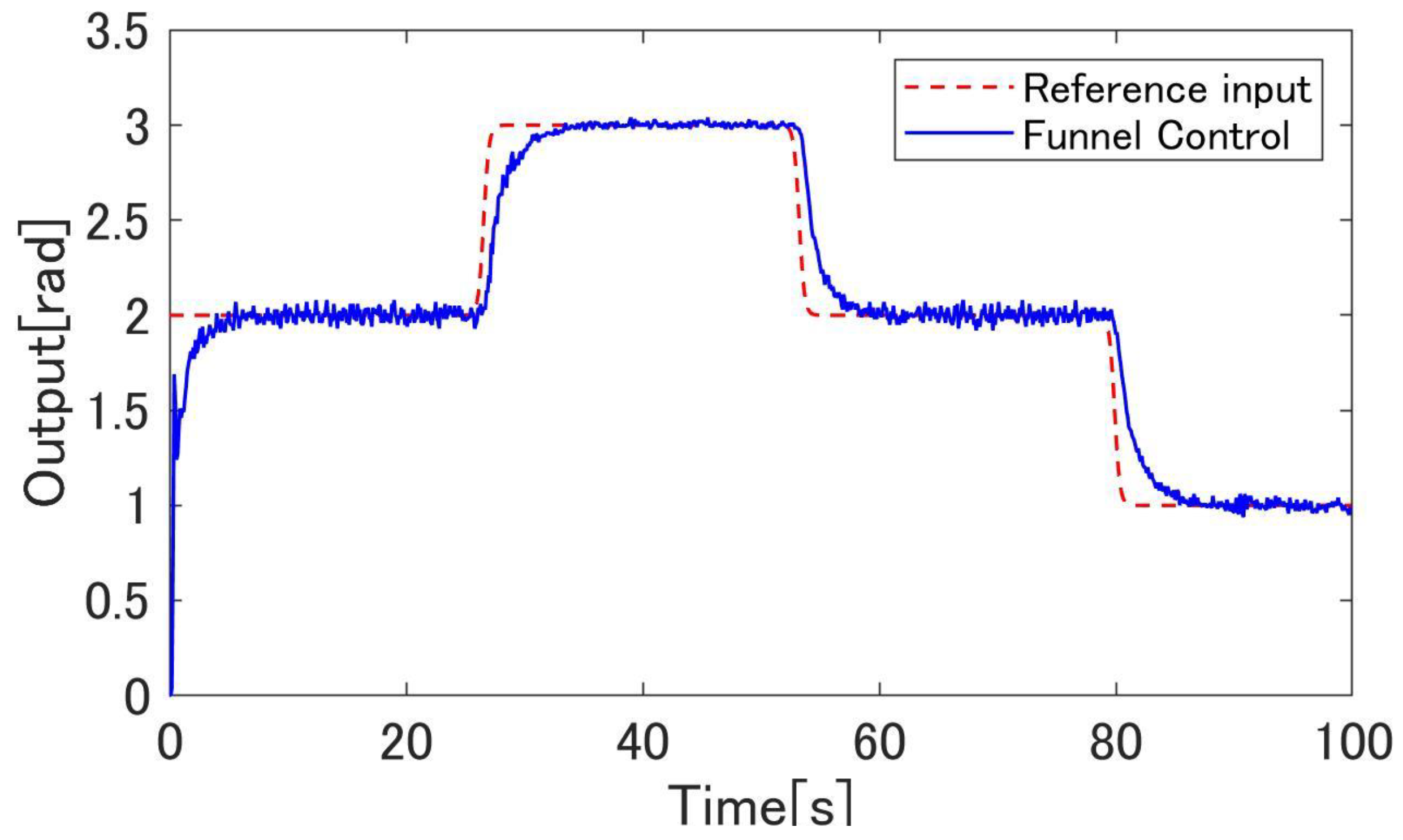 Machines 09 00026 g020 Machines 09 00026 g020