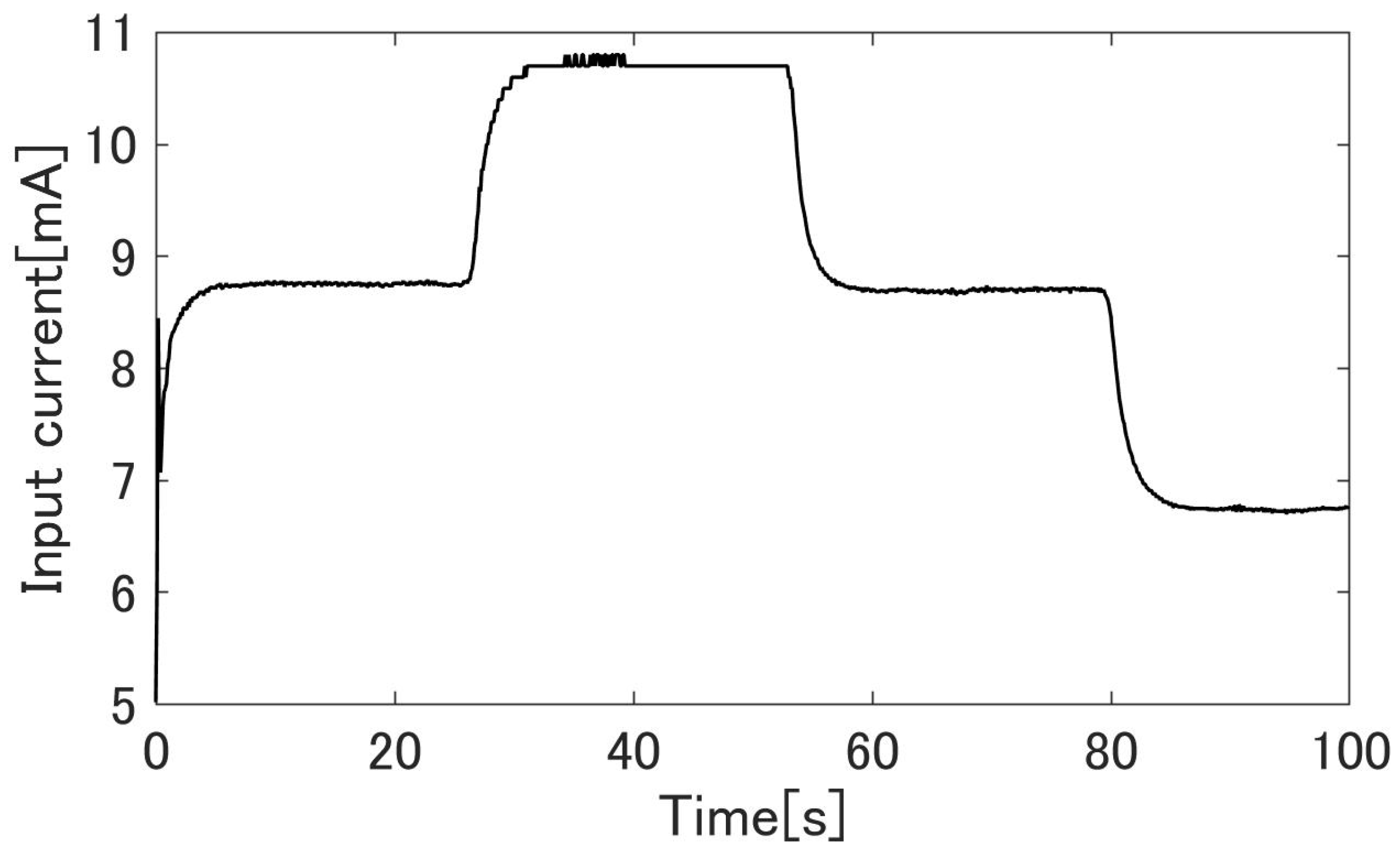 Machines 09 00026 g021 Machines 09 00026 g021