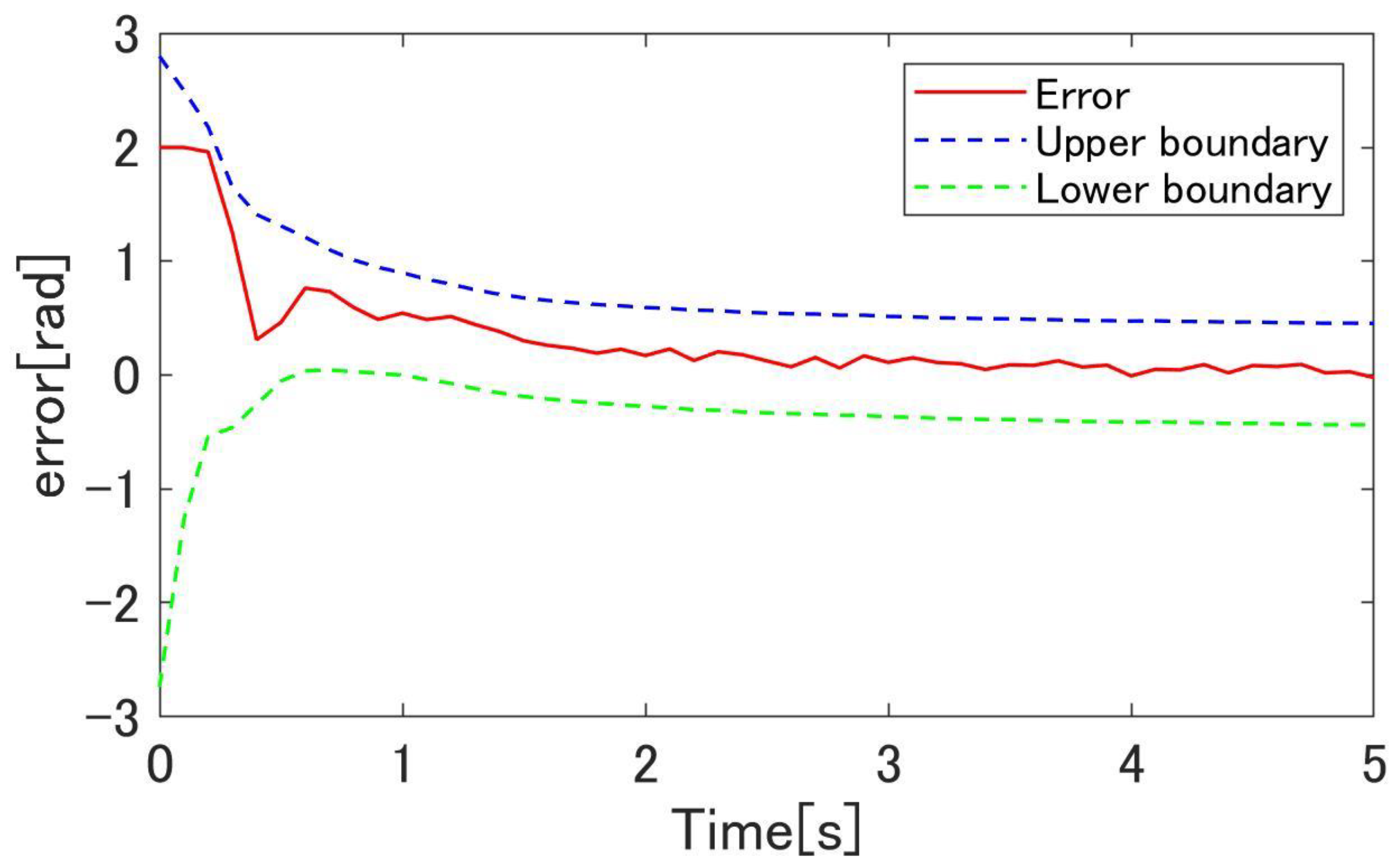 Machines 09 00026 g023 Machines 09 00026 g023