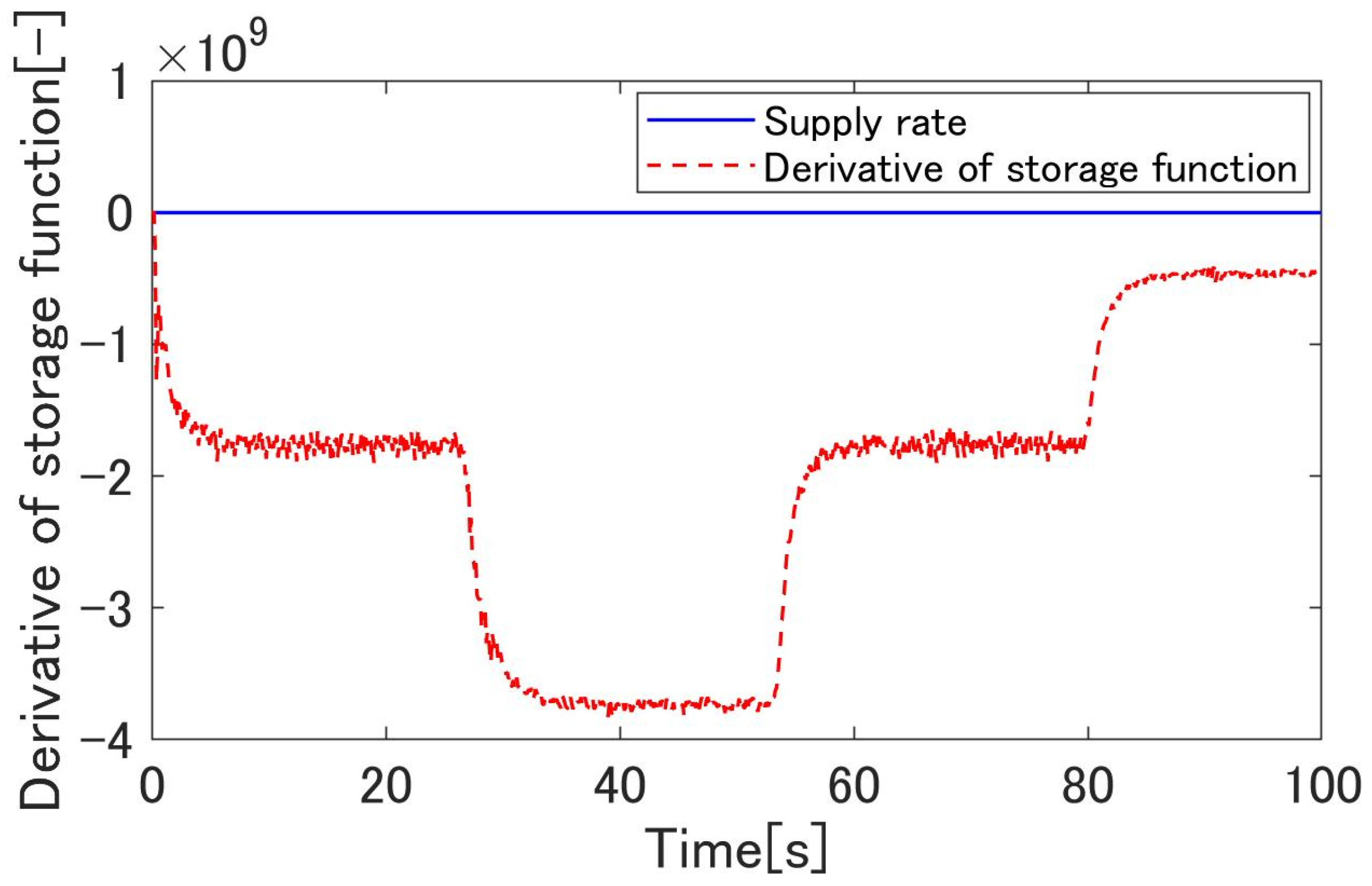 Machines 09 00026 g027 Machines 09 00026 g027