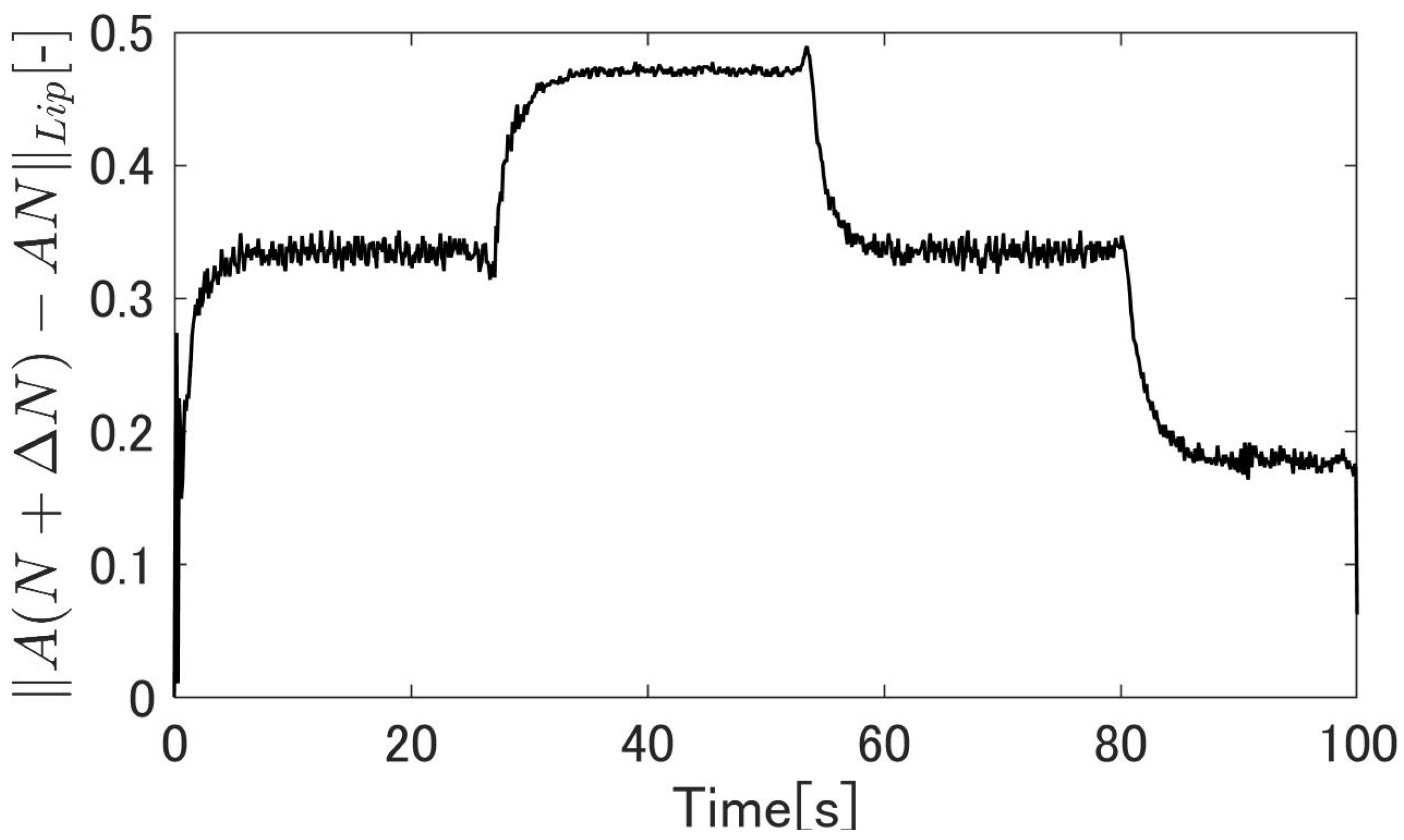 Machines 09 00026 g028 Machines 09 00026 g028