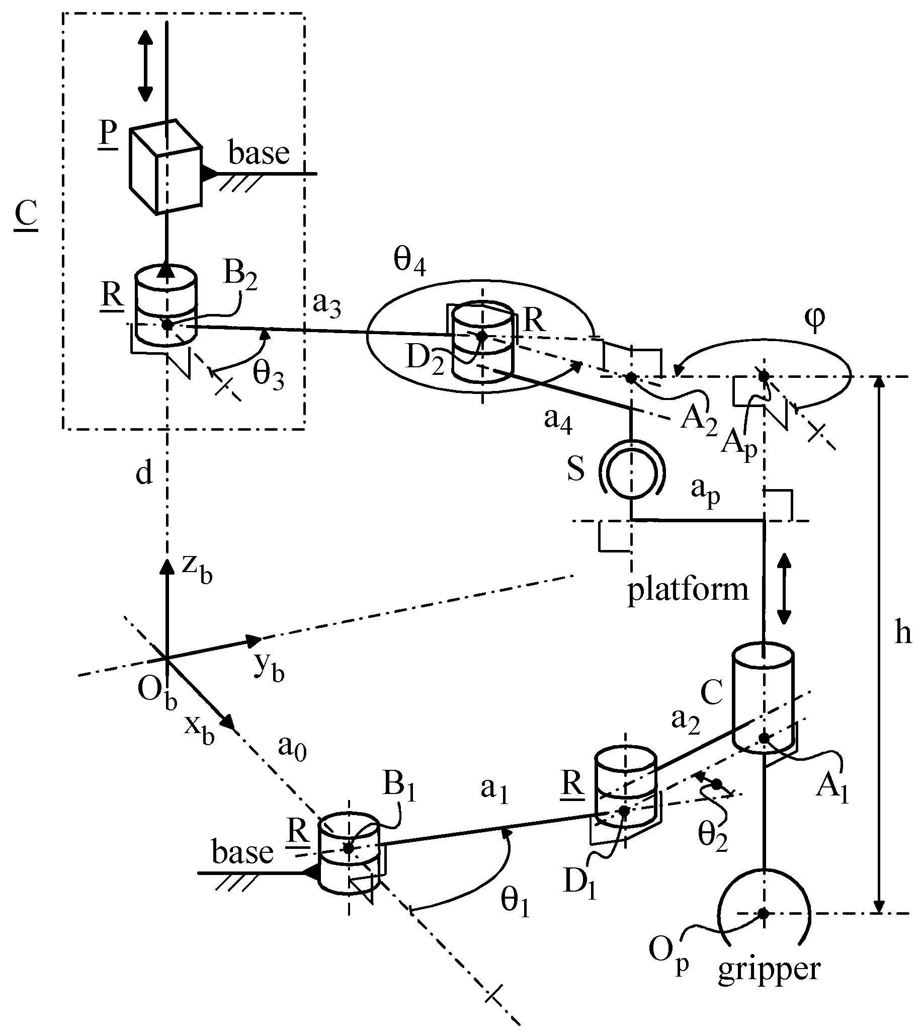 Machines 09 00027 g001