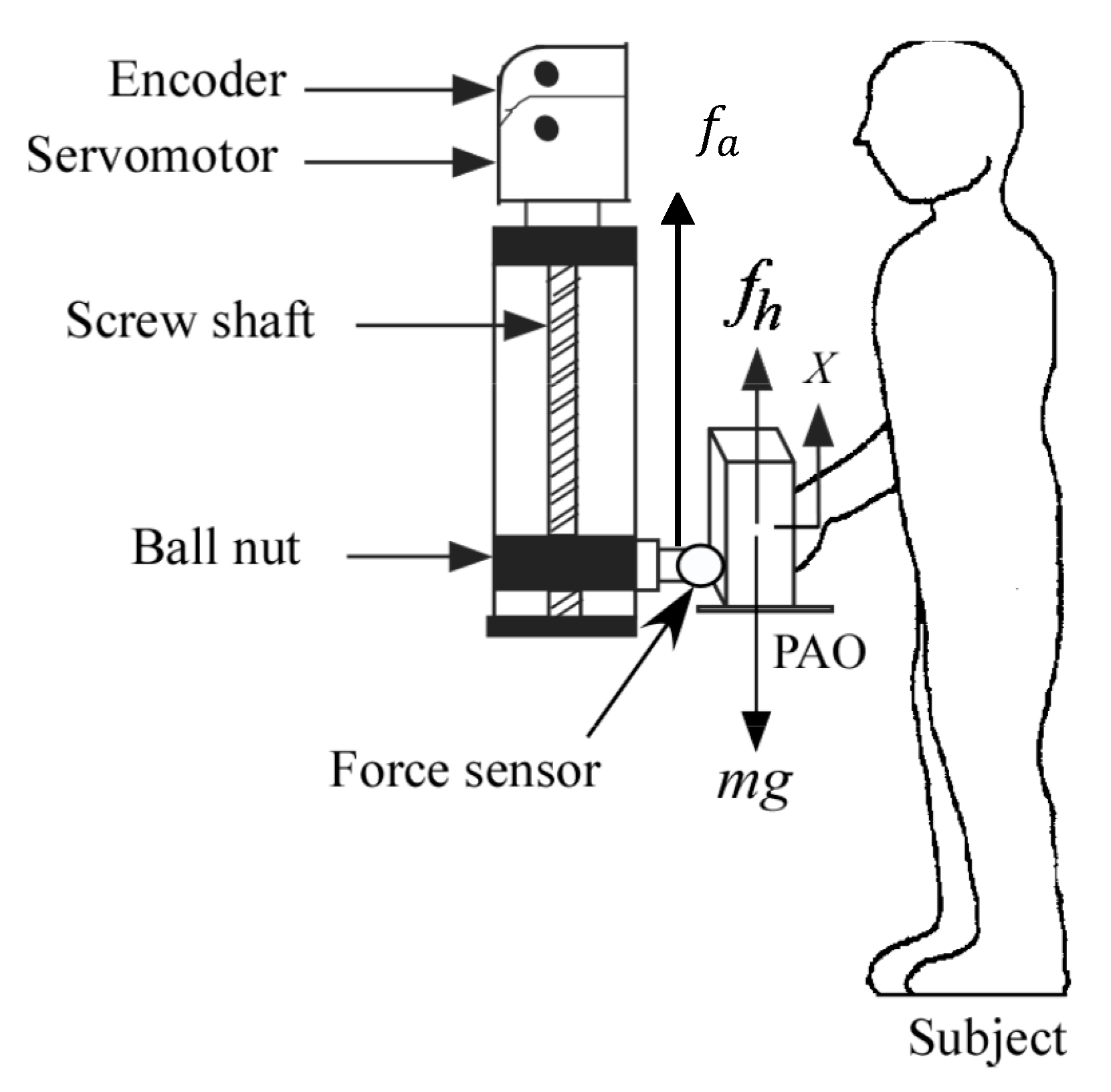 Machines 09 00028 g004 Machines 09 00028 g004