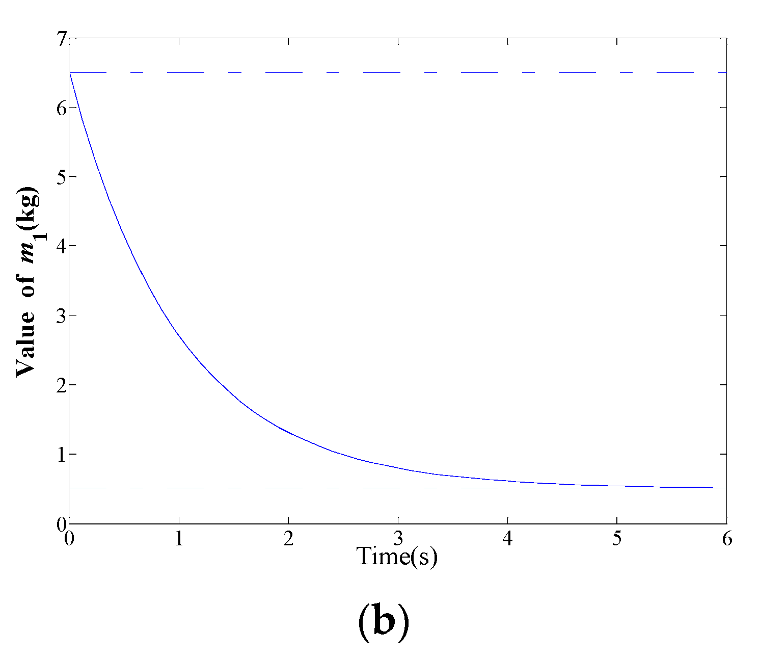 Machines 09 00028 g008b Machines 09 00028 g008b