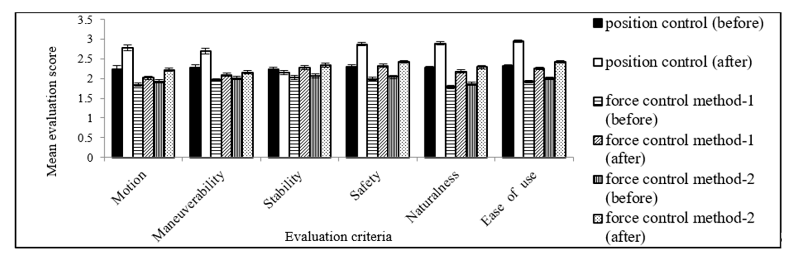 Machines 09 00028 g011 Machines 09 00028 g011