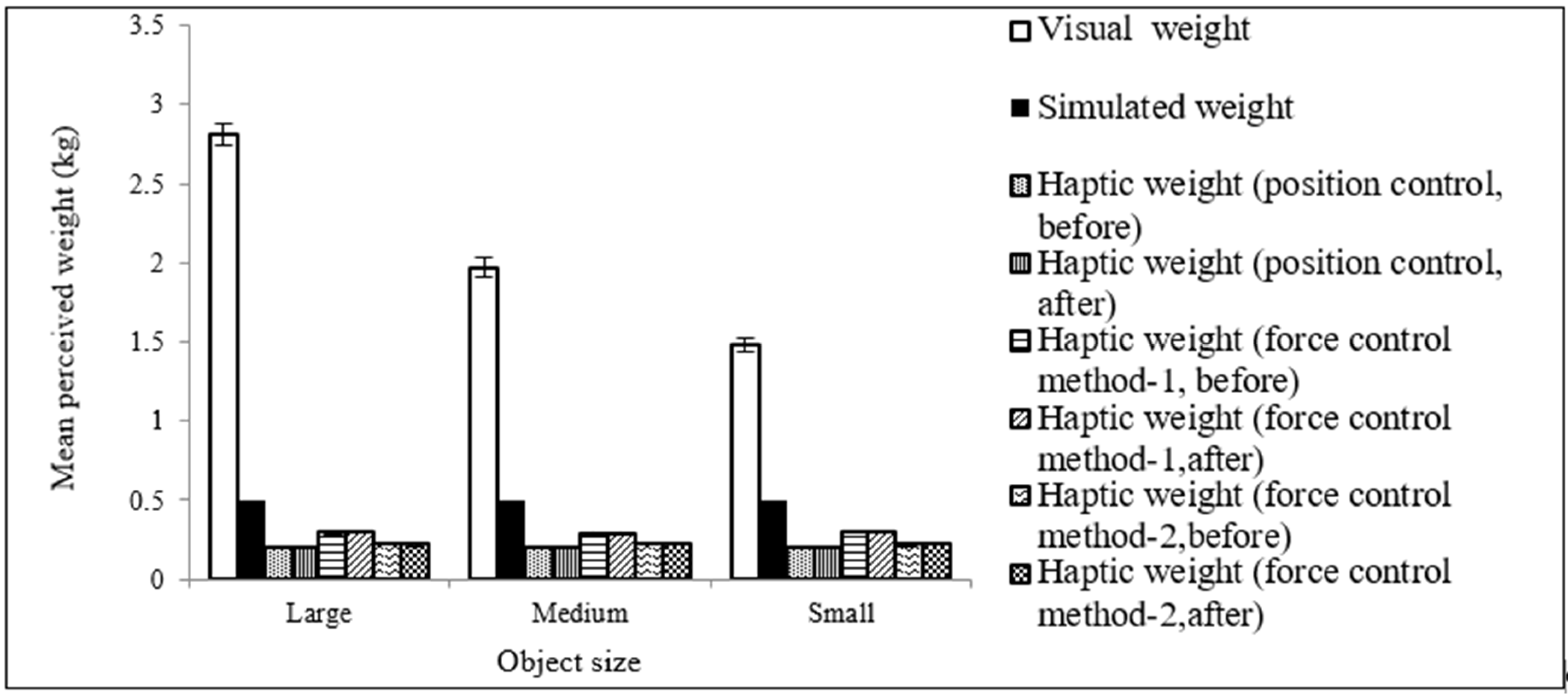Machines 09 00028 g012 Machines 09 00028 g012