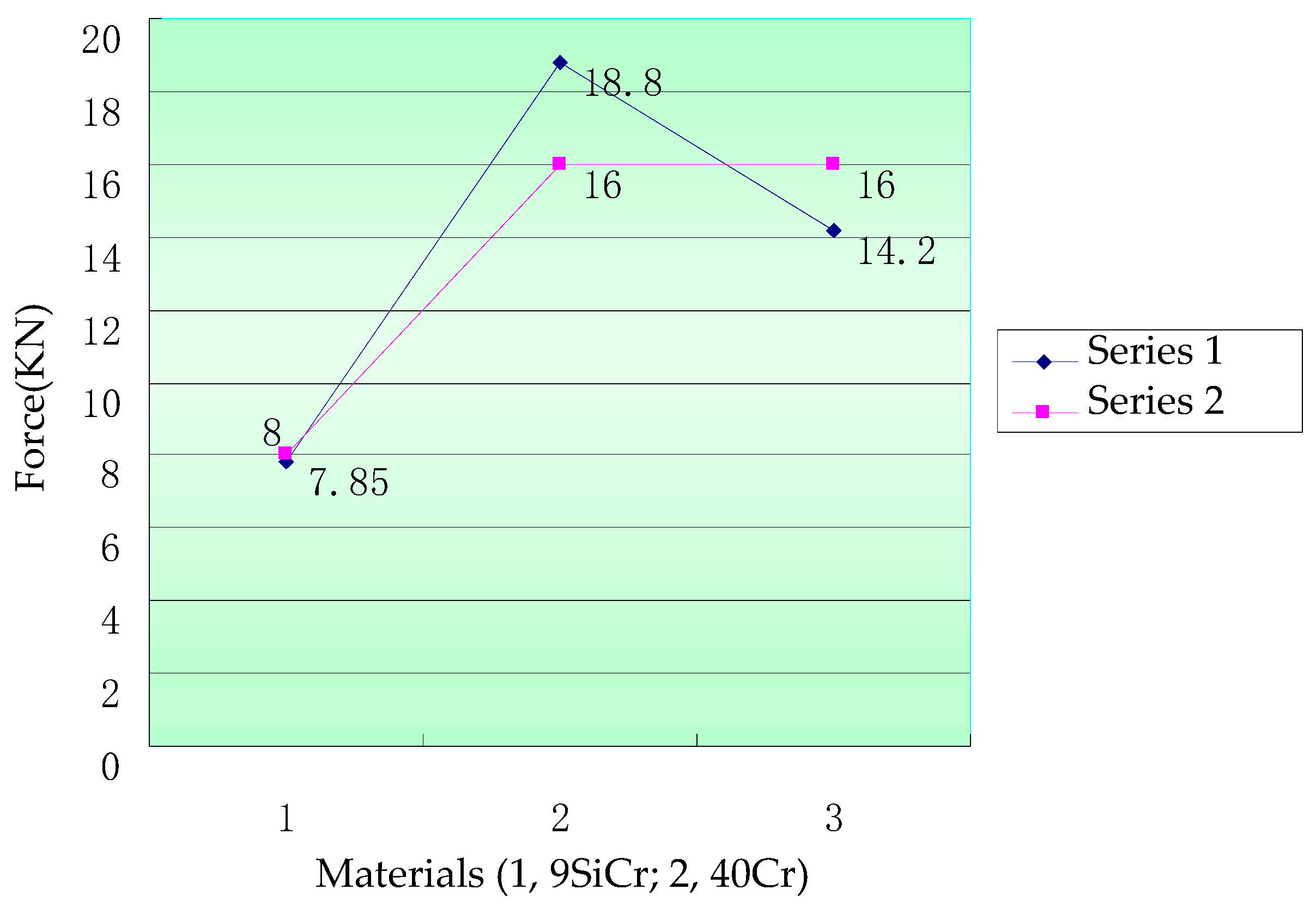Machines 09 00029 g005