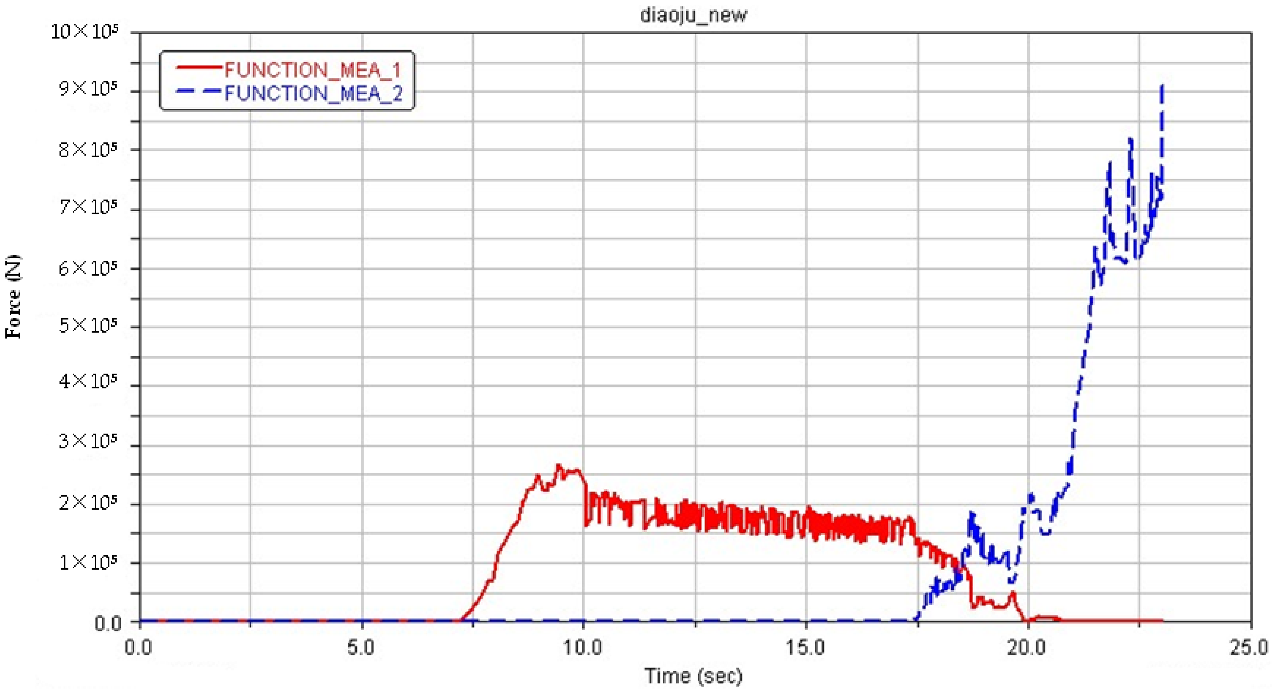 Machines 09 00029 g011