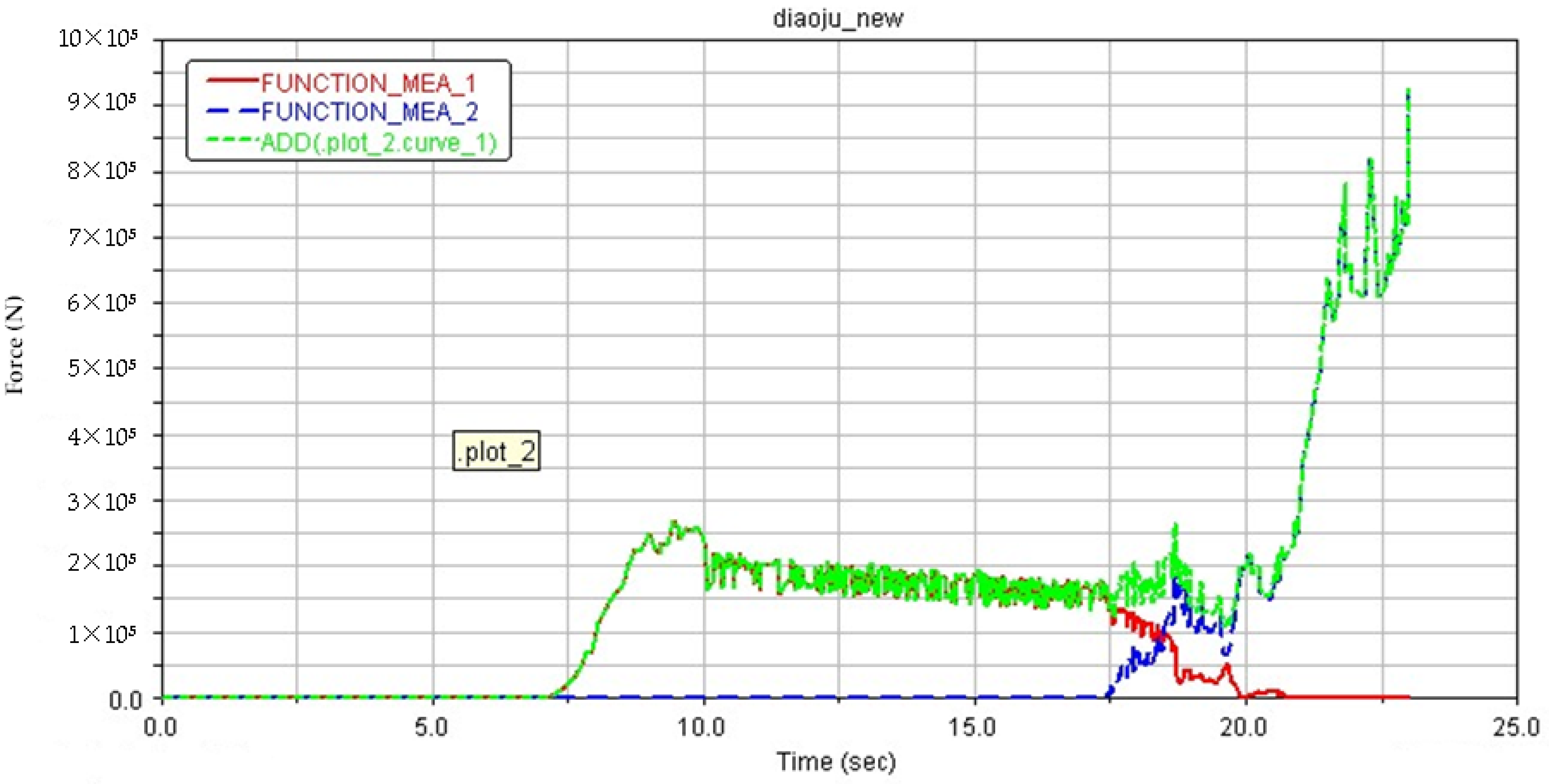 Machines 09 00029 g012