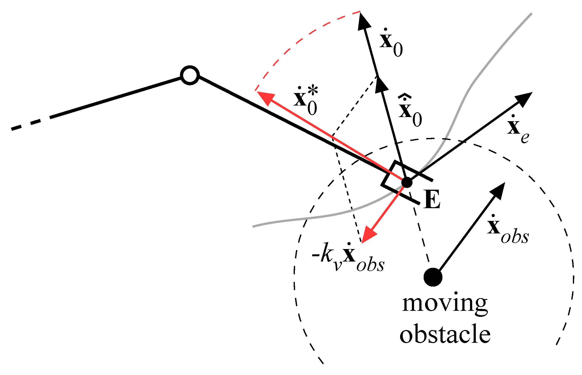 Machines 09 00030 g007 Machines 09 00030 g007