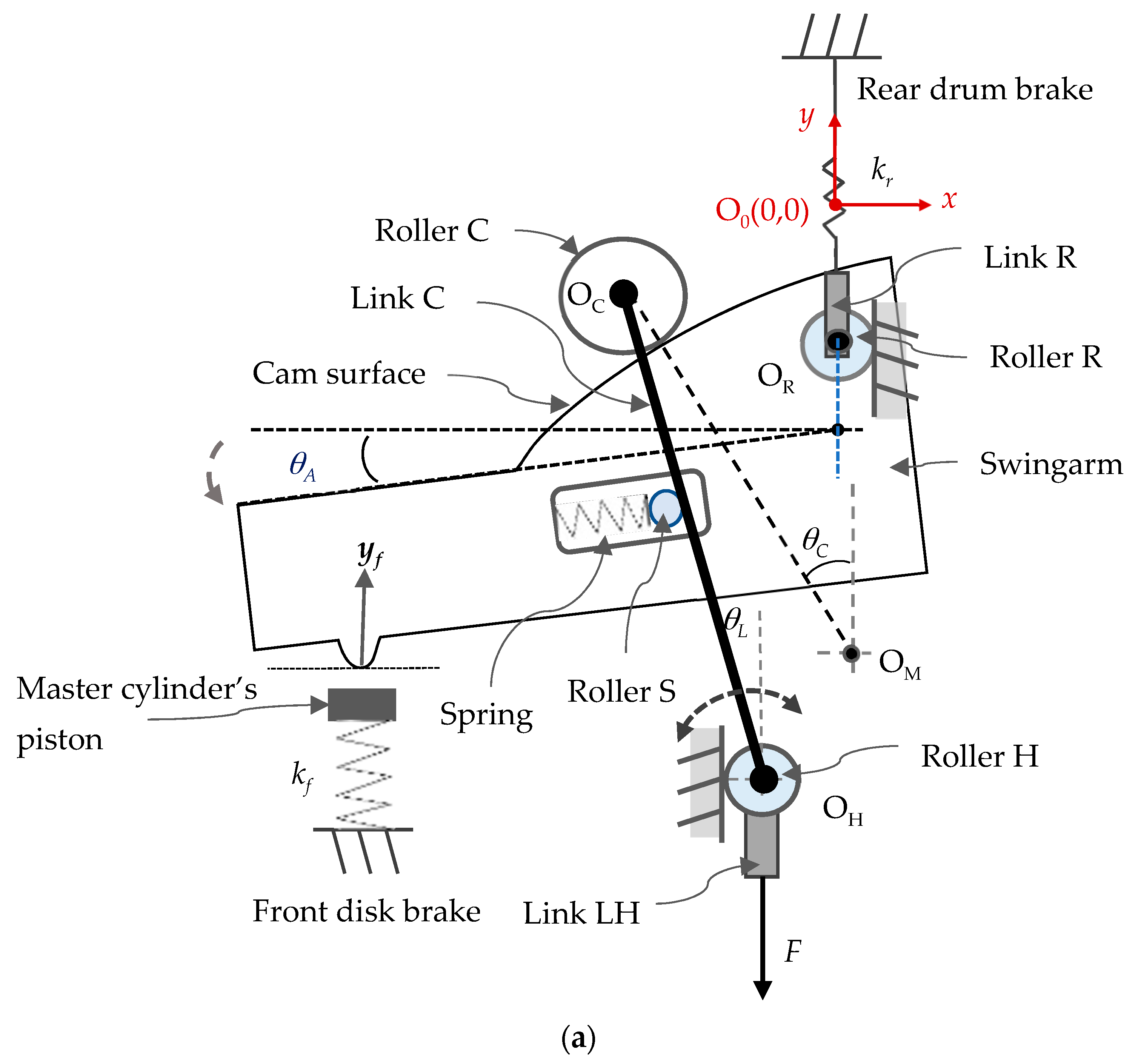 Machines 09 00031 g002a