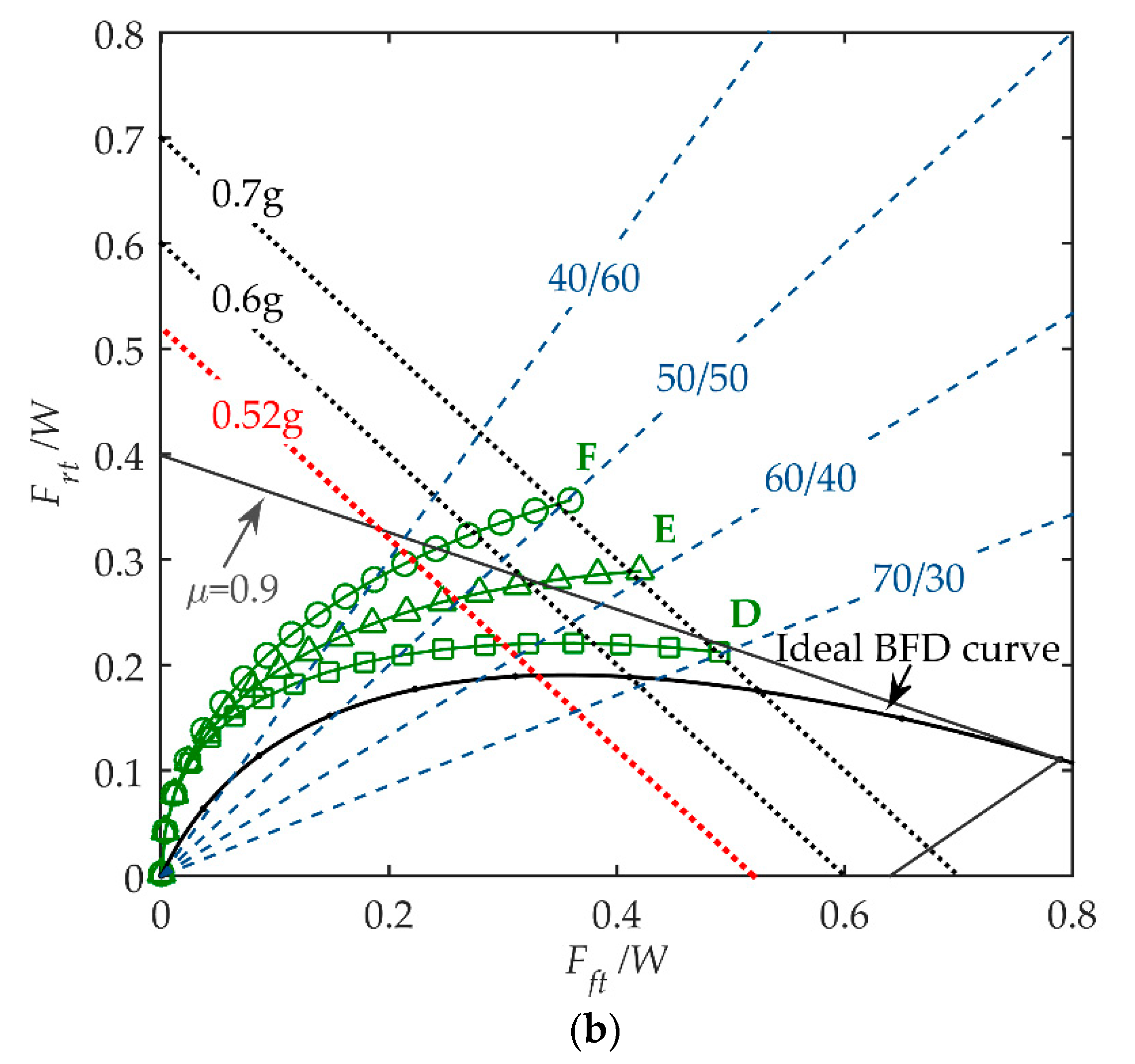 Machines 09 00031 g009b