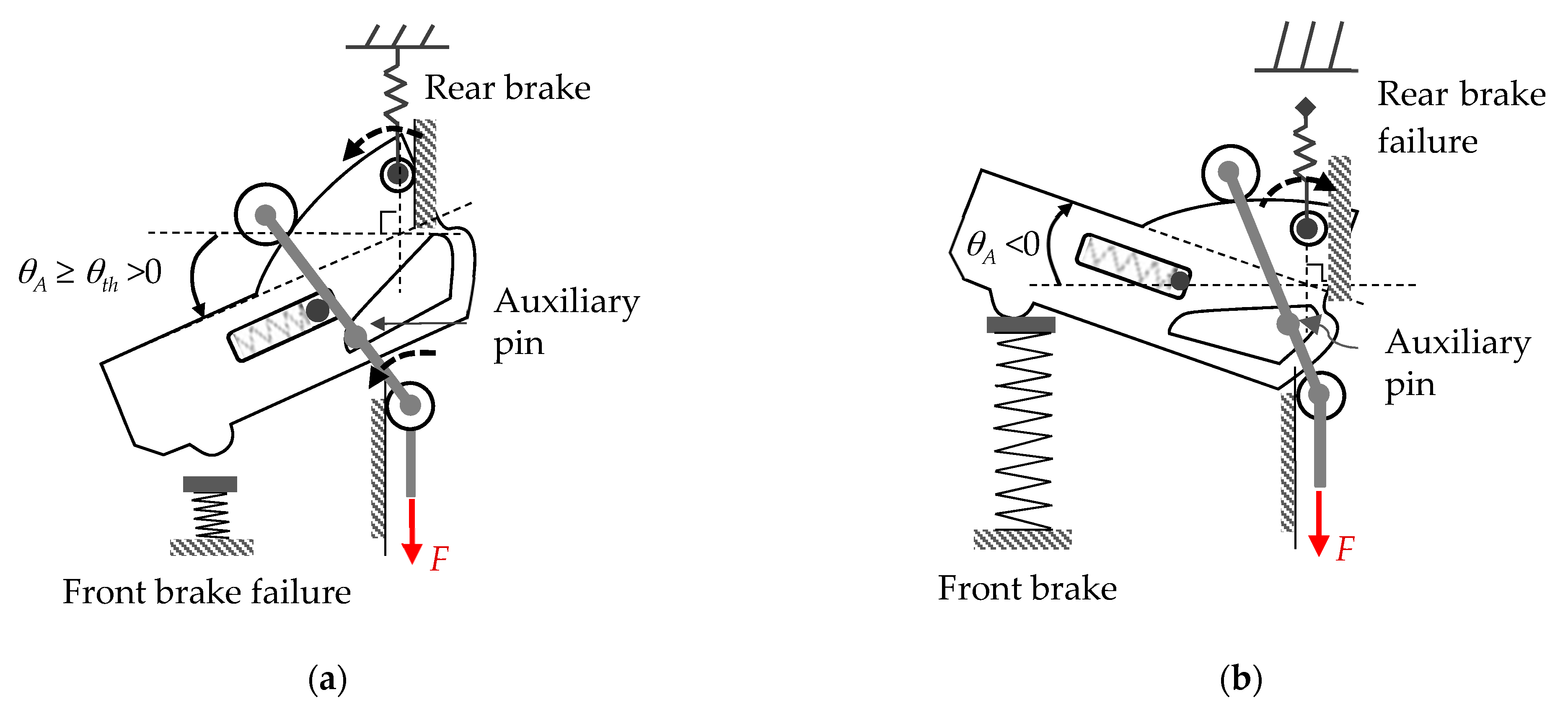 Machines 09 00031 g011