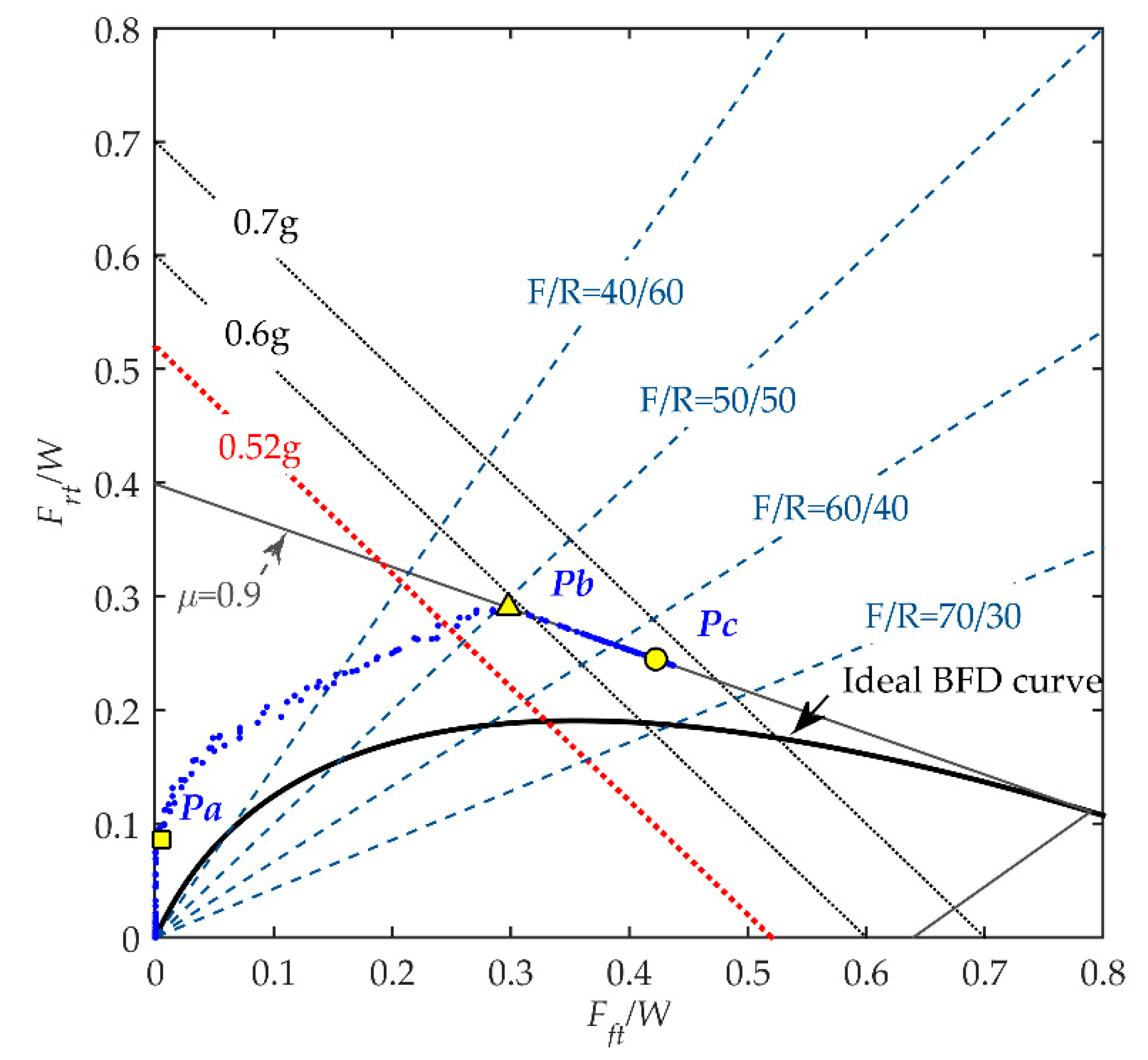 Machines 09 00031 g013