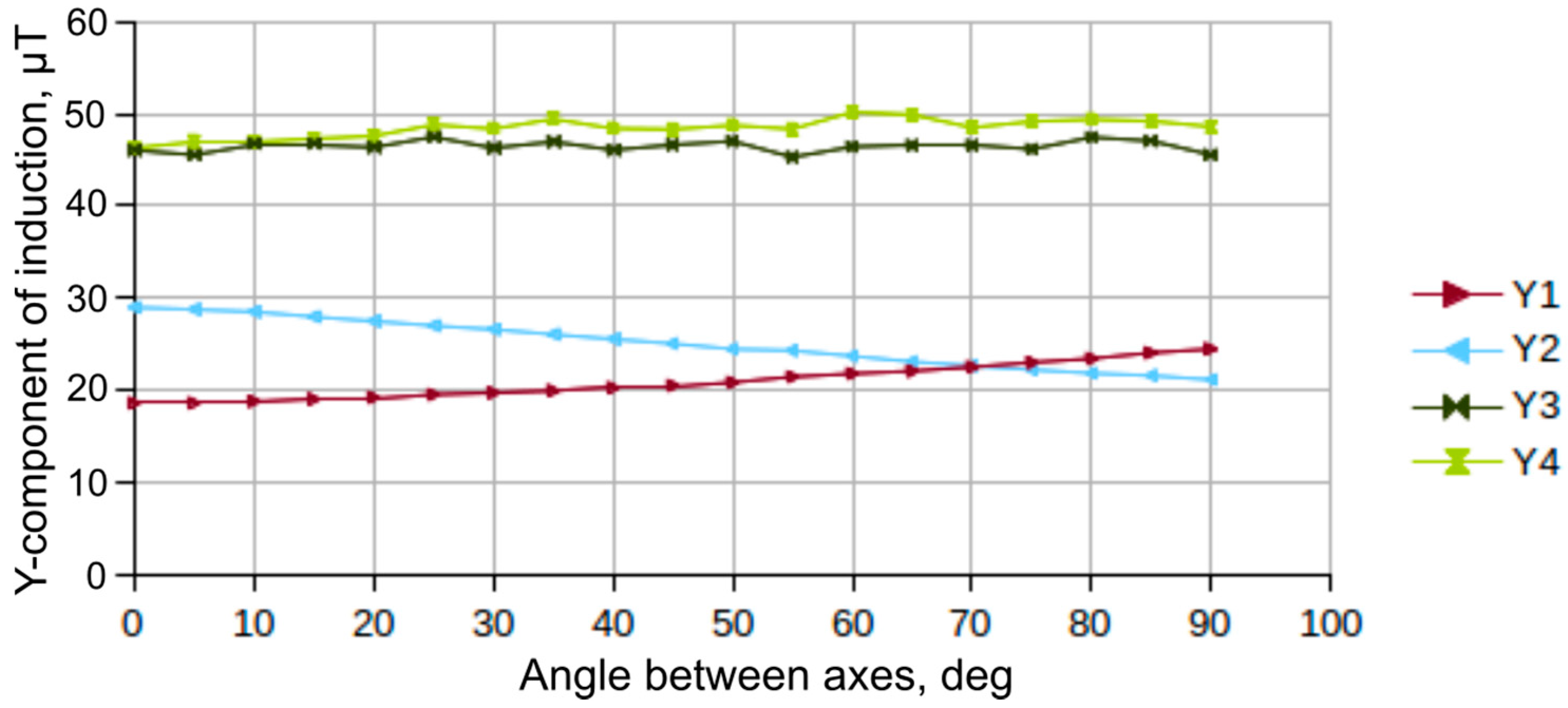 Machines 09 00035 g004