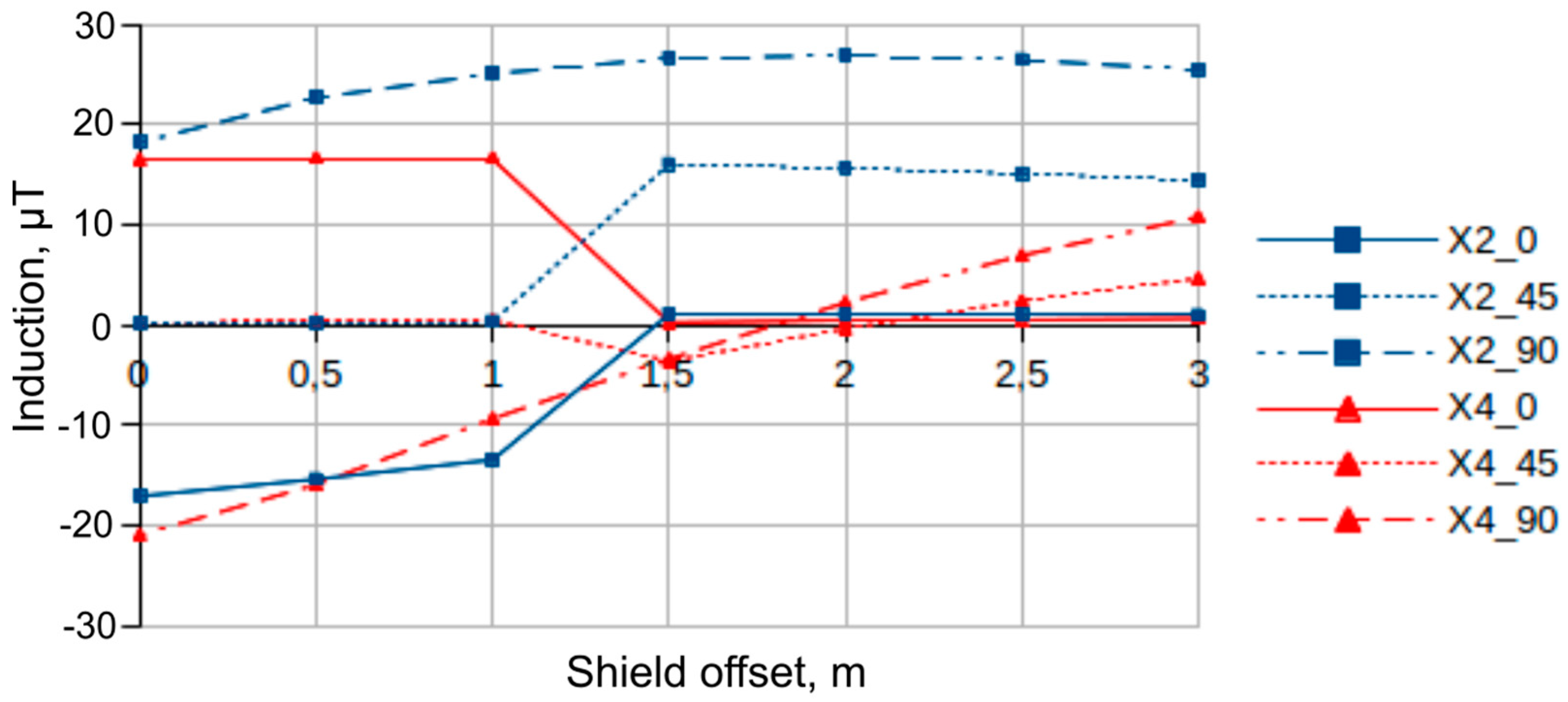 Machines 09 00035 g007